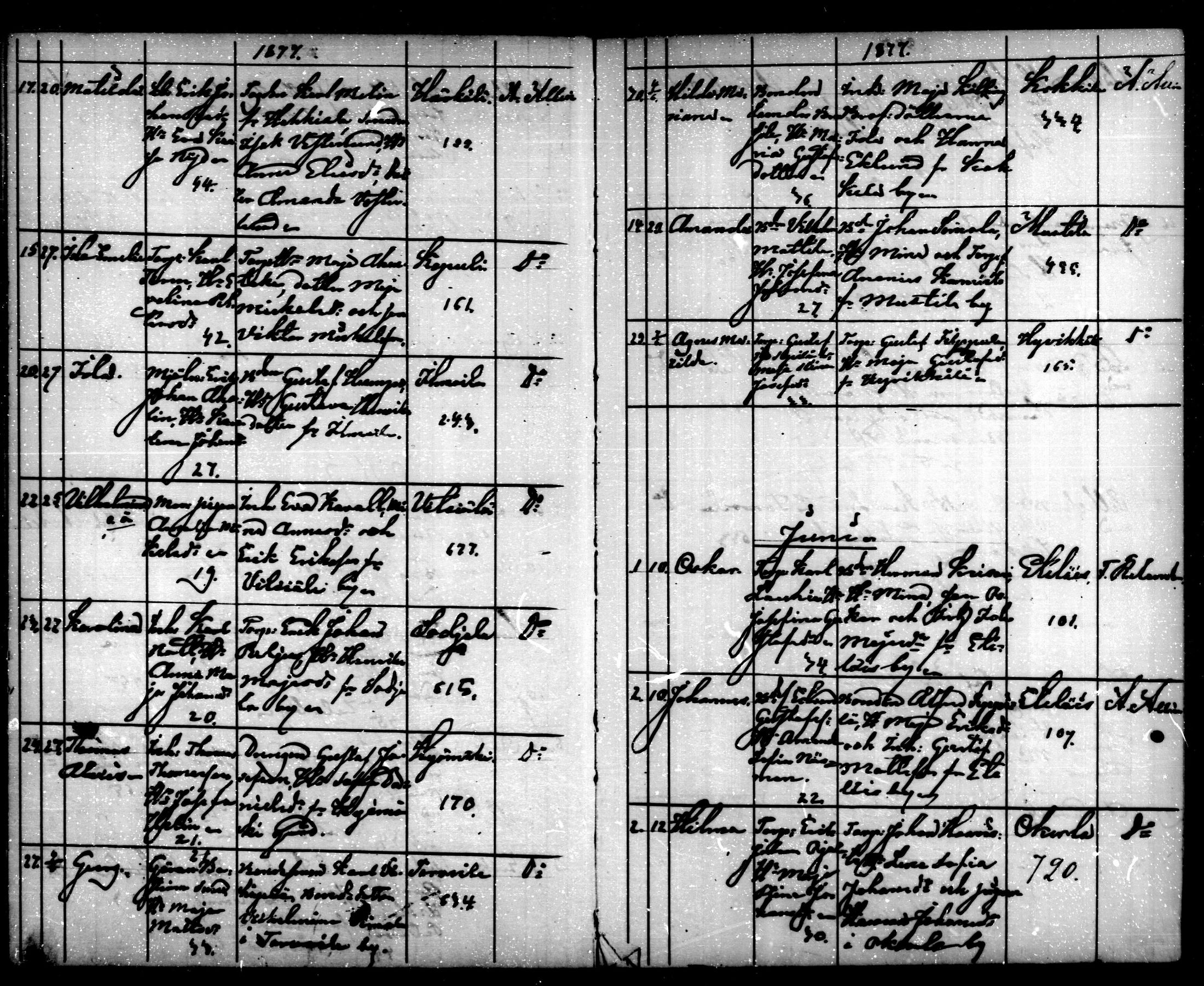[ kuvat/129.jpg ]