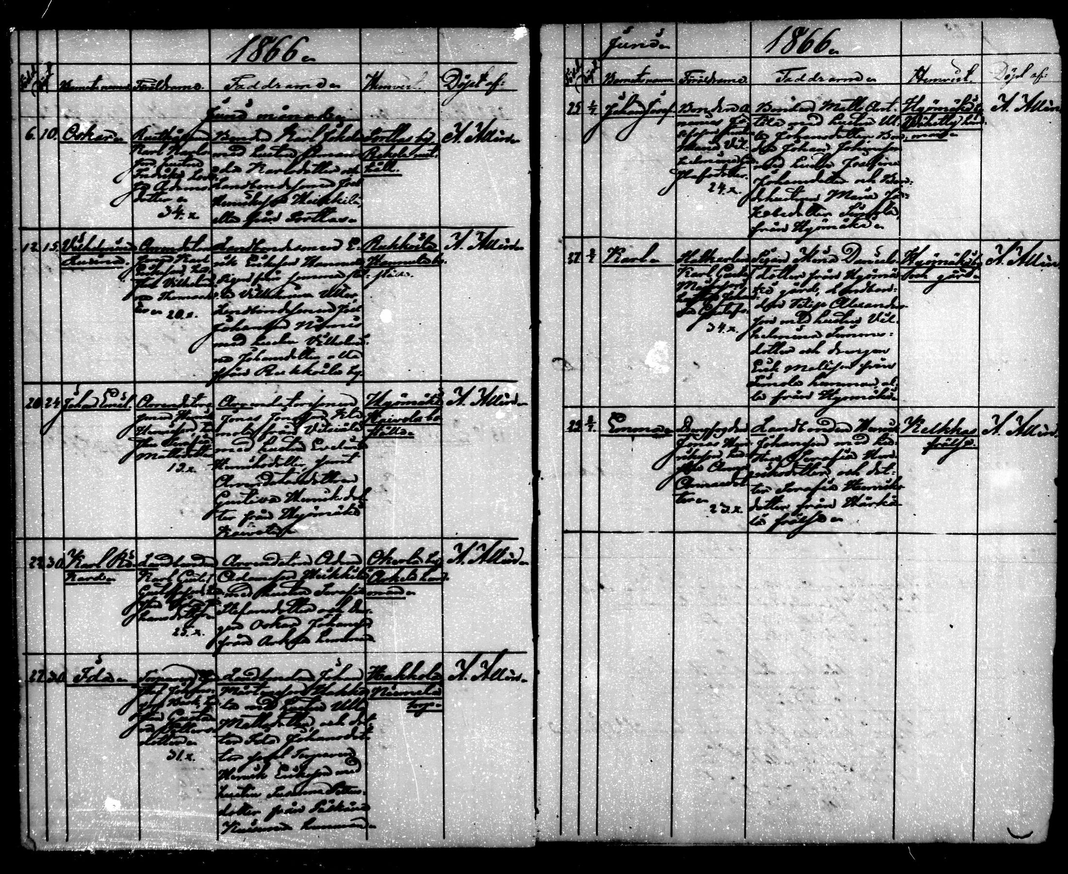 [ kuvat/6.jpg ]