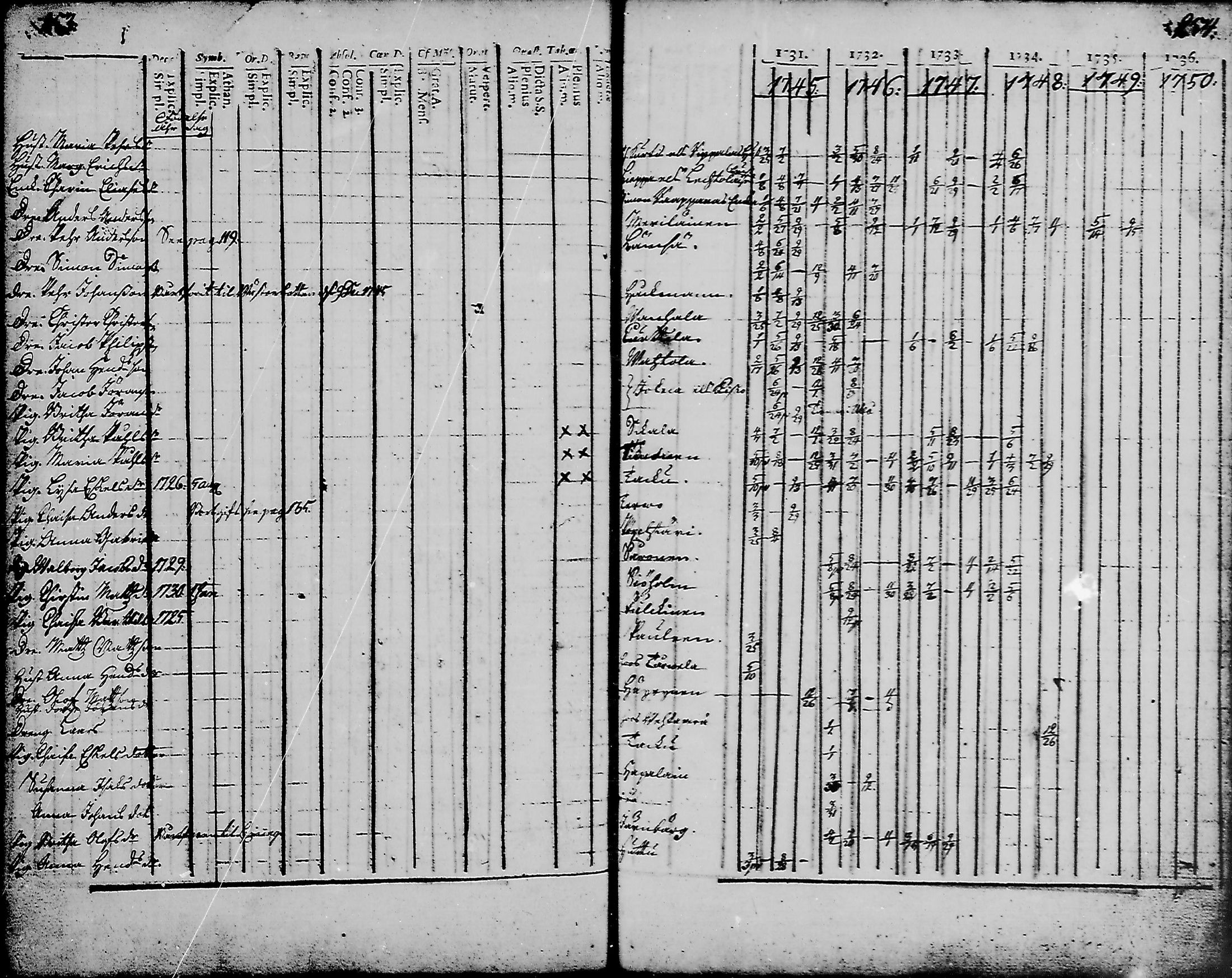 [ kuvat/128.jpg ]