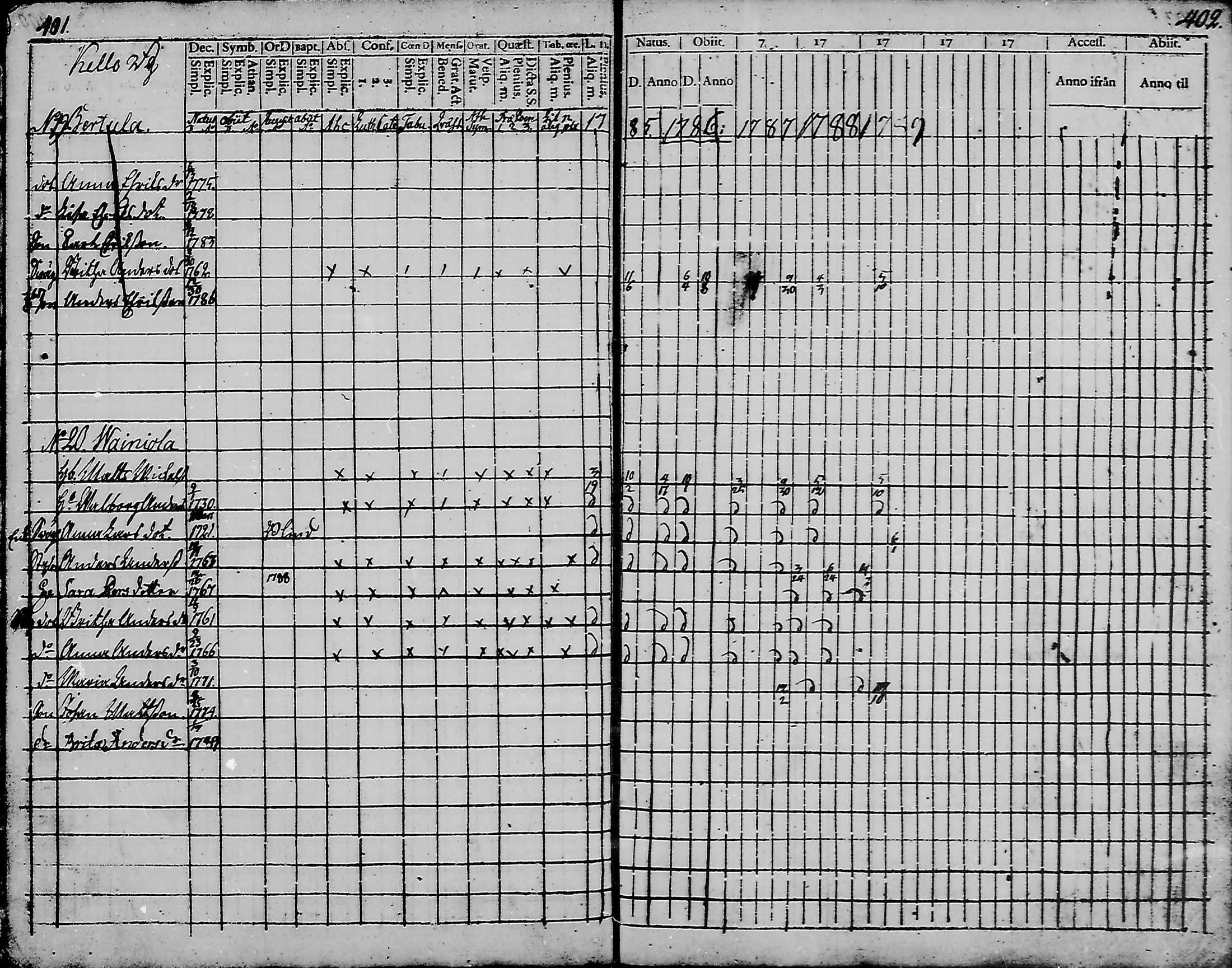[ kuvat/199.jpg ]