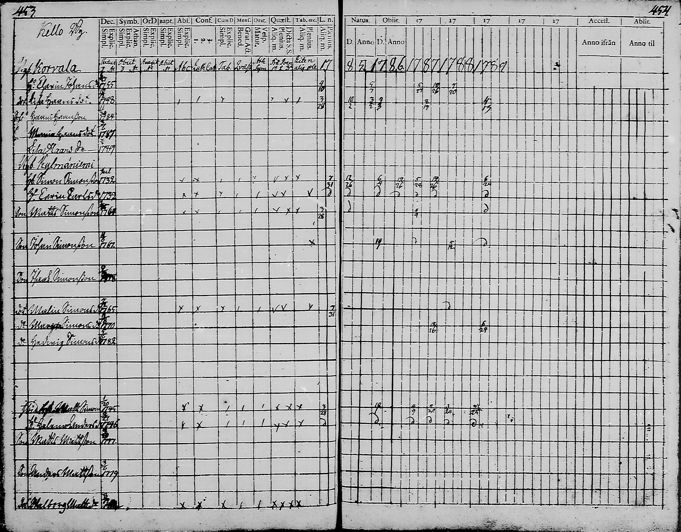 [ kuvat/225.jpg ]