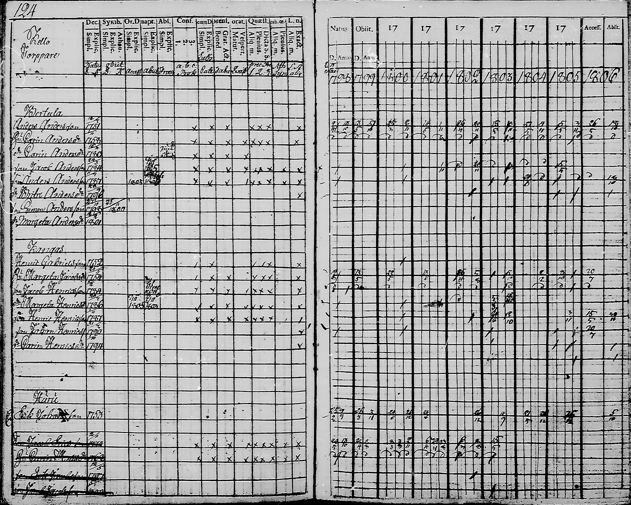[ kuvat/126.jpg ]