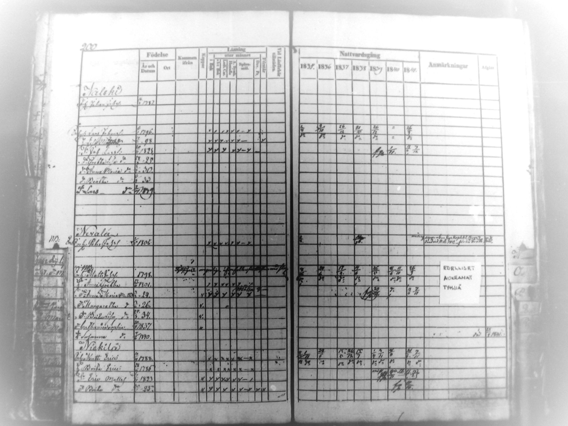 [ kuvat/192.jpg ]