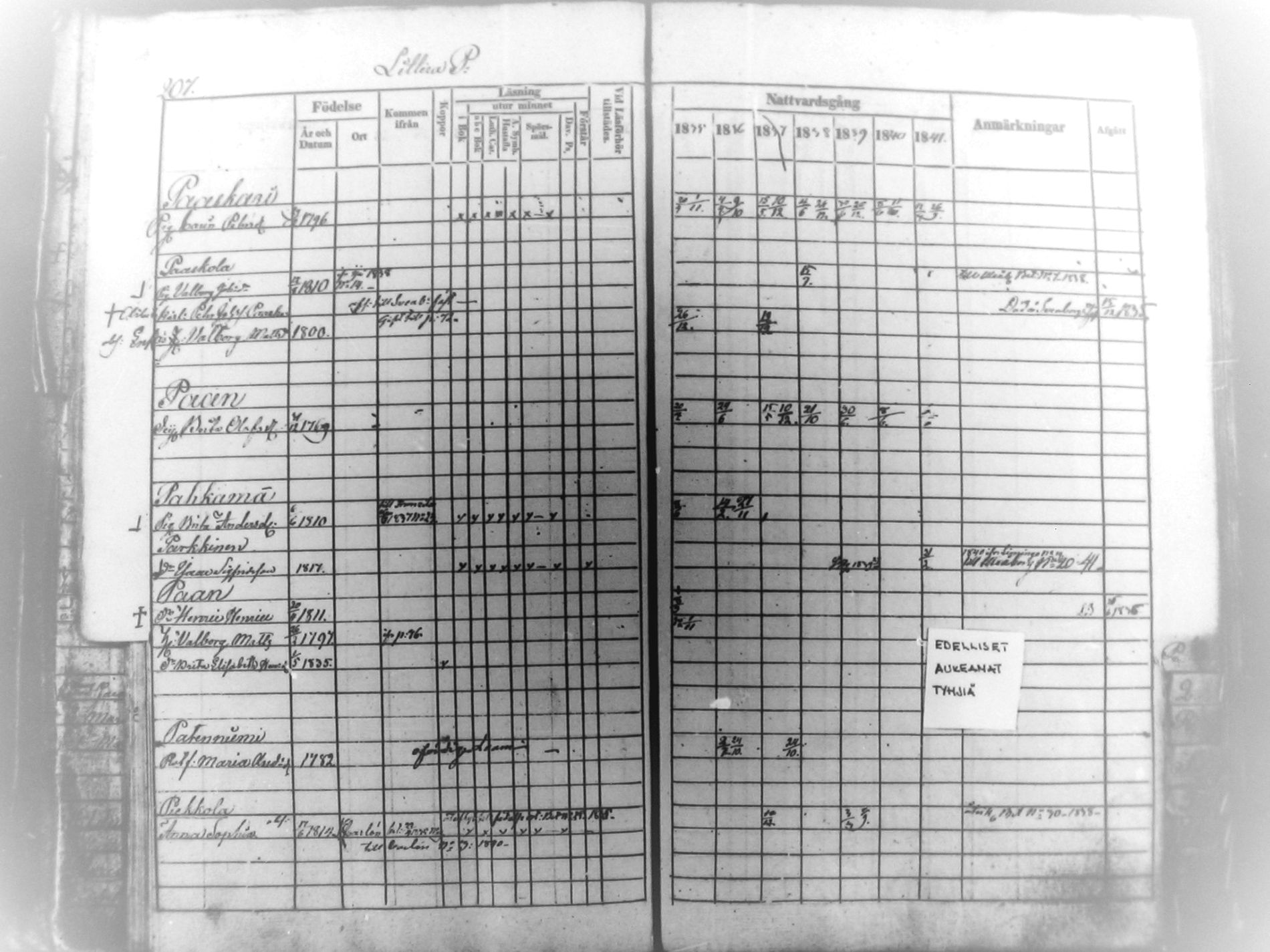 [ kuvat/197.jpg ]