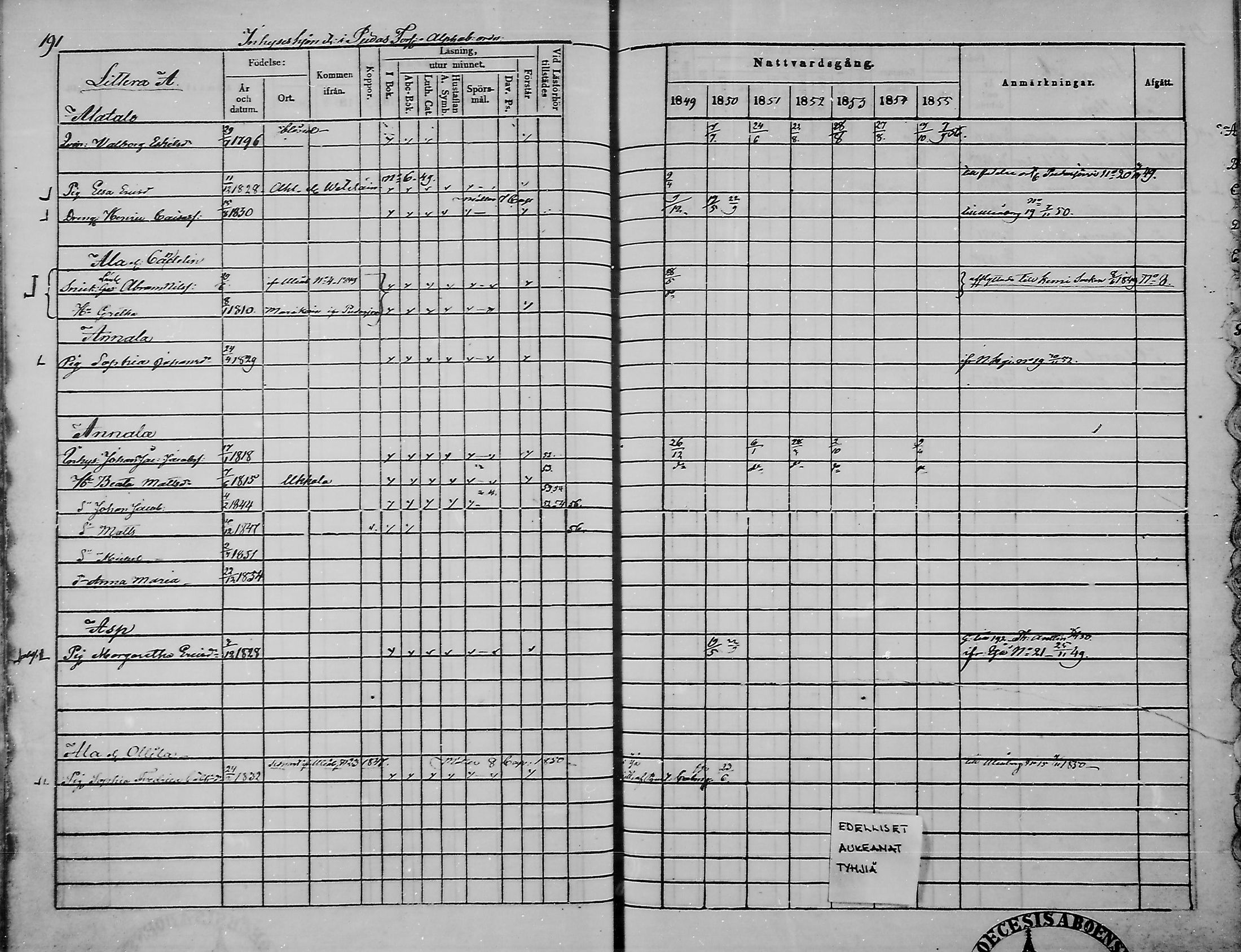 [ kuvat/190.jpg ]