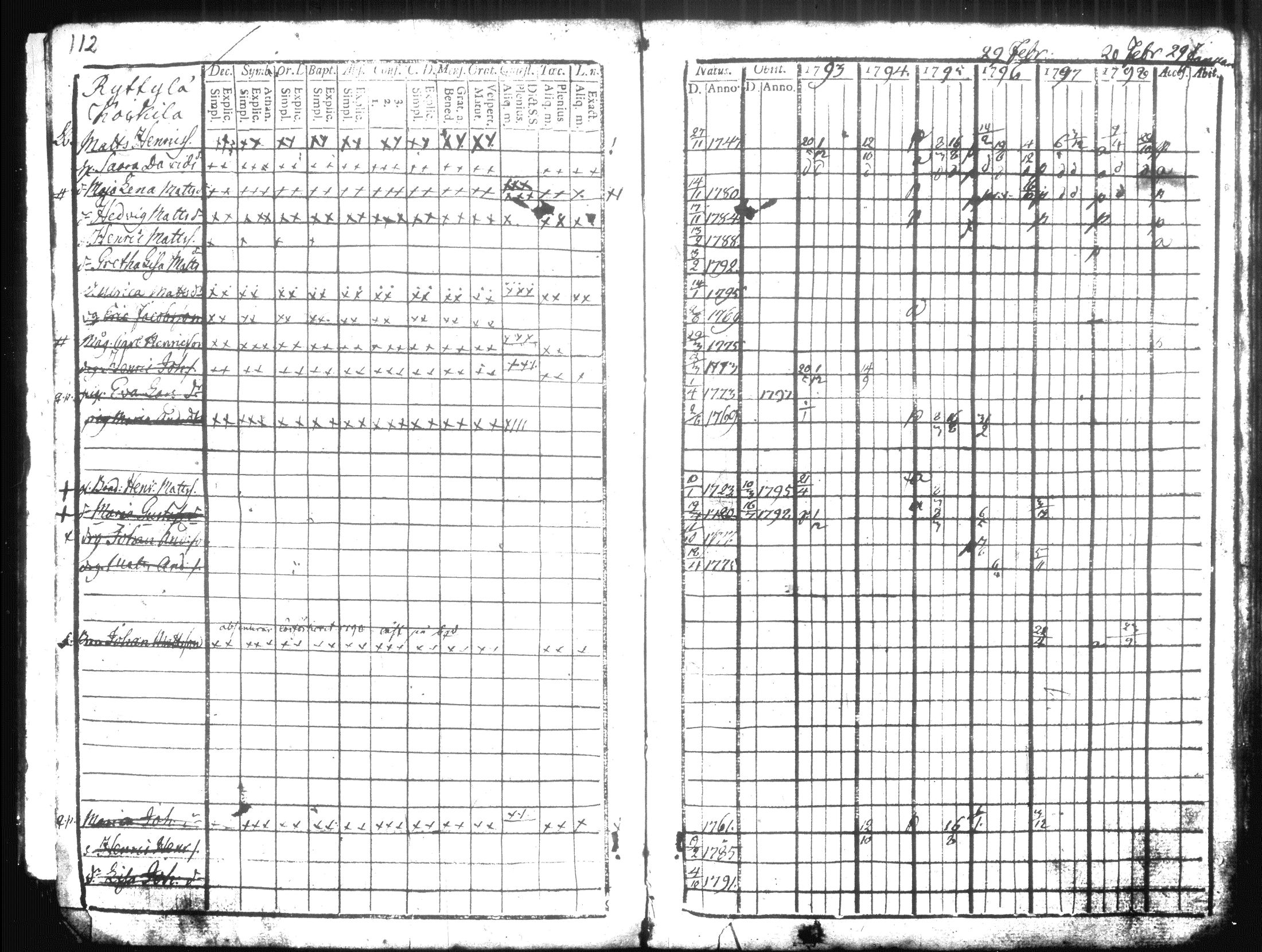 [ kuvat/126.jpg ]
