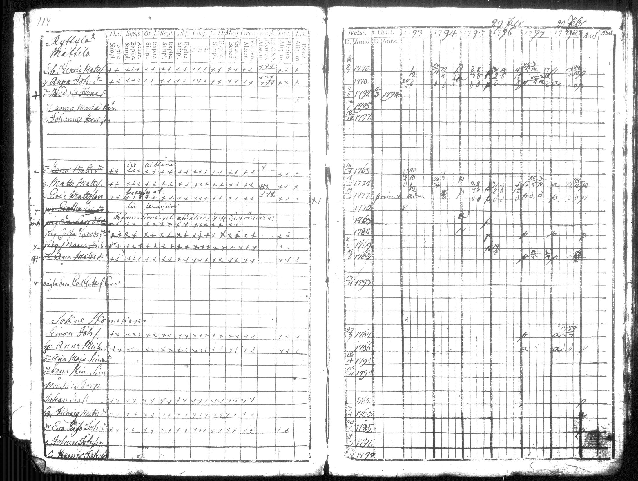 [ kuvat/129.jpg ]