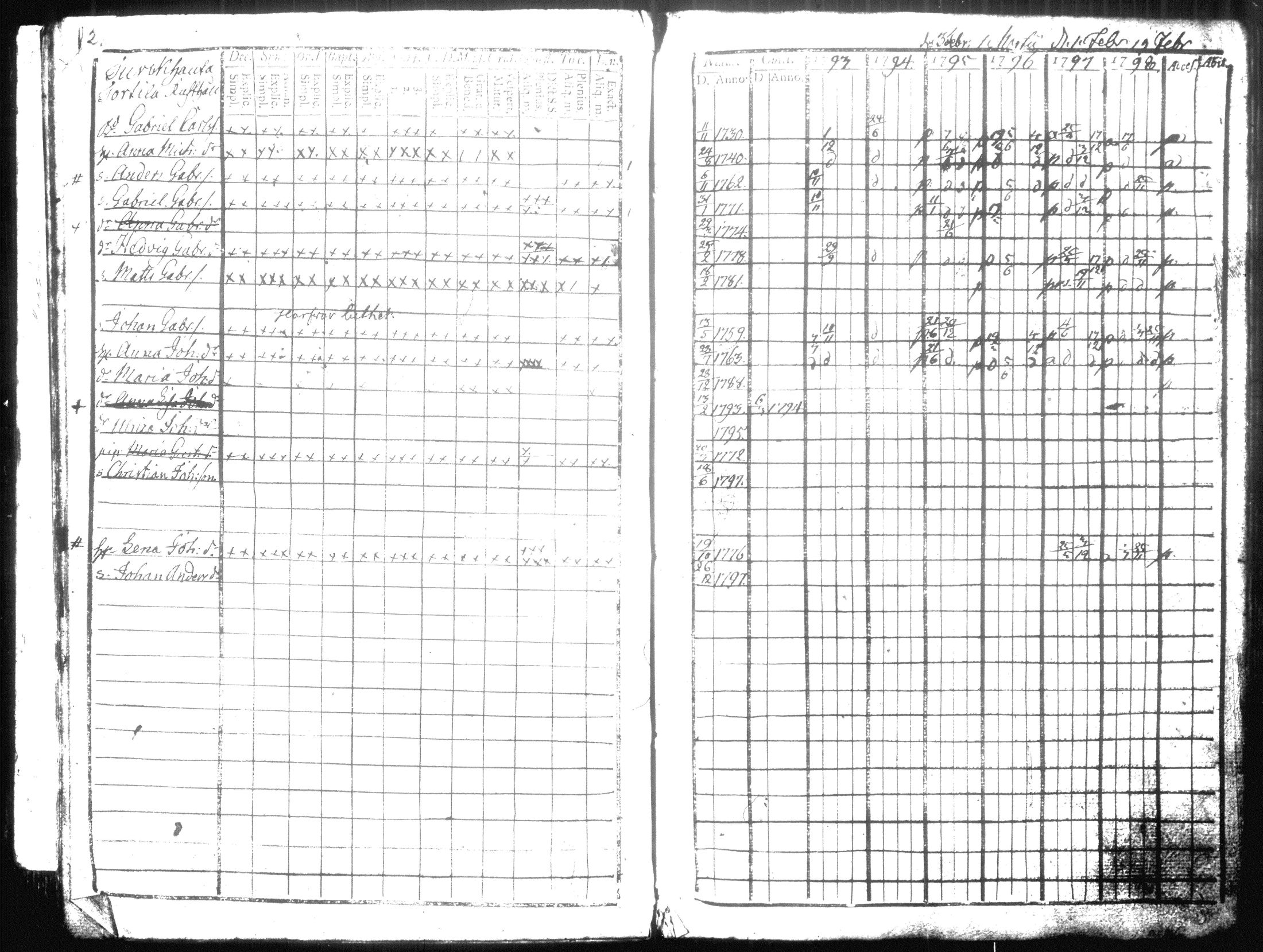 [ kuvat/136.jpg ]