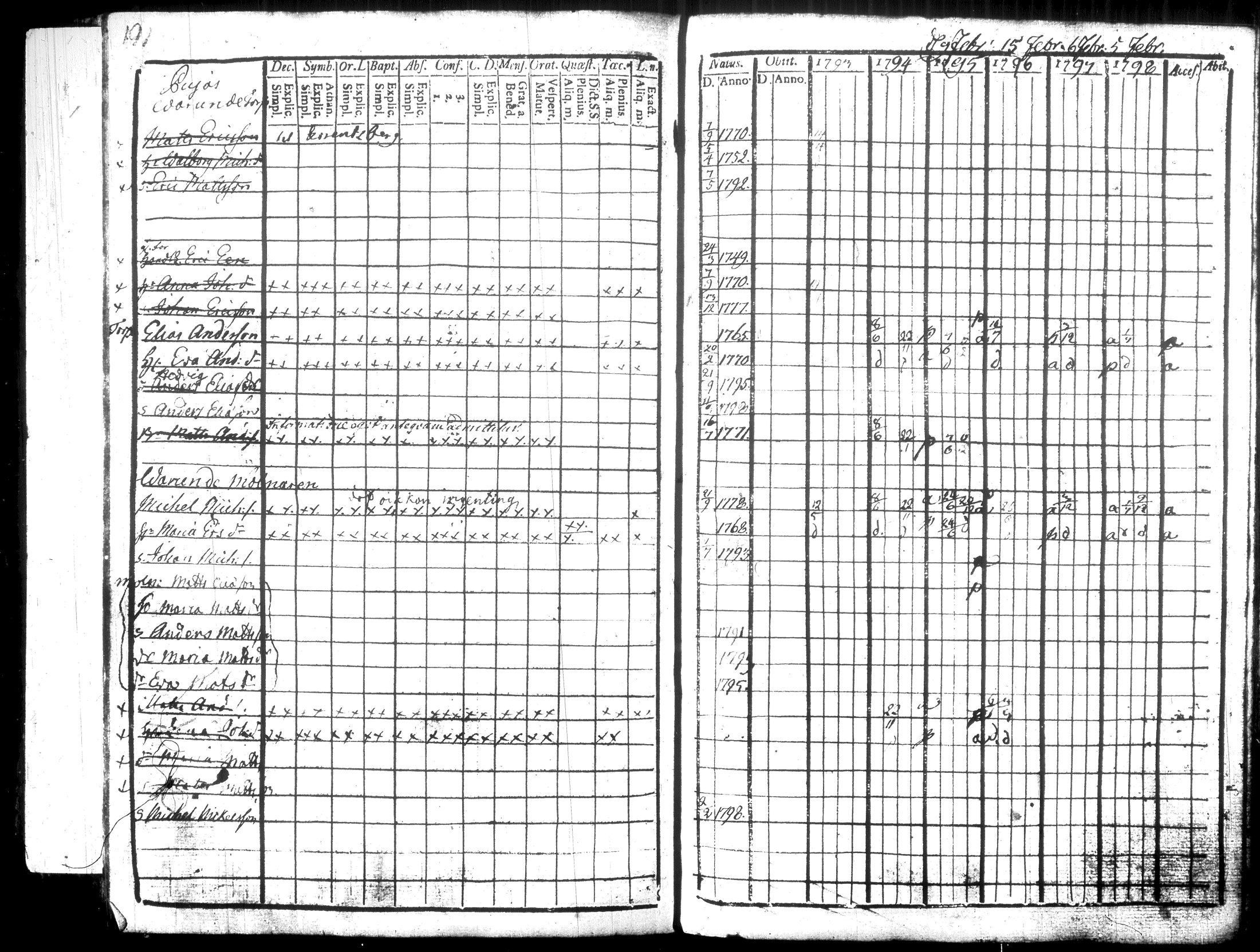 [ kuvat/220.jpg ]