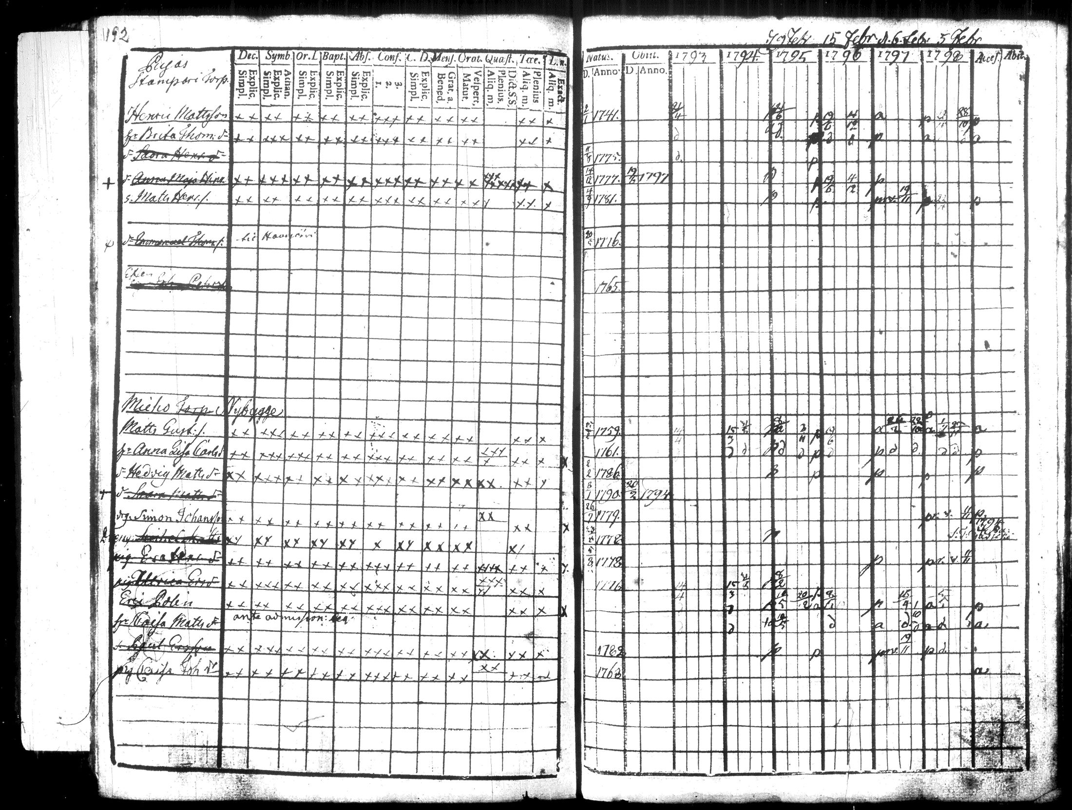 [ kuvat/221.jpg ]