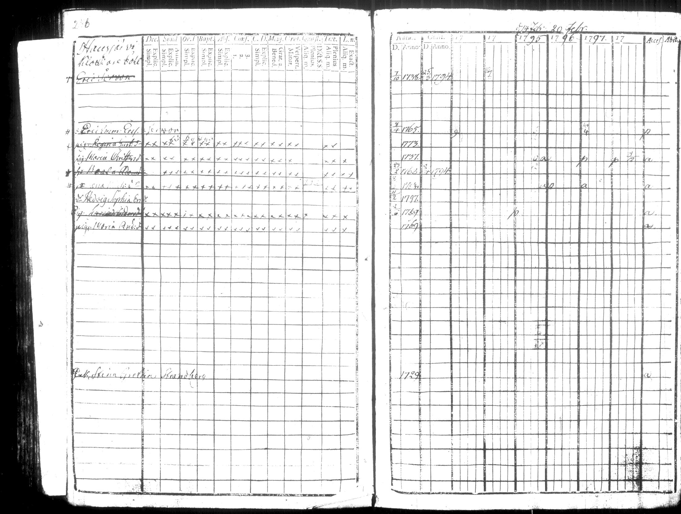 [ kuvat/286.jpg ]