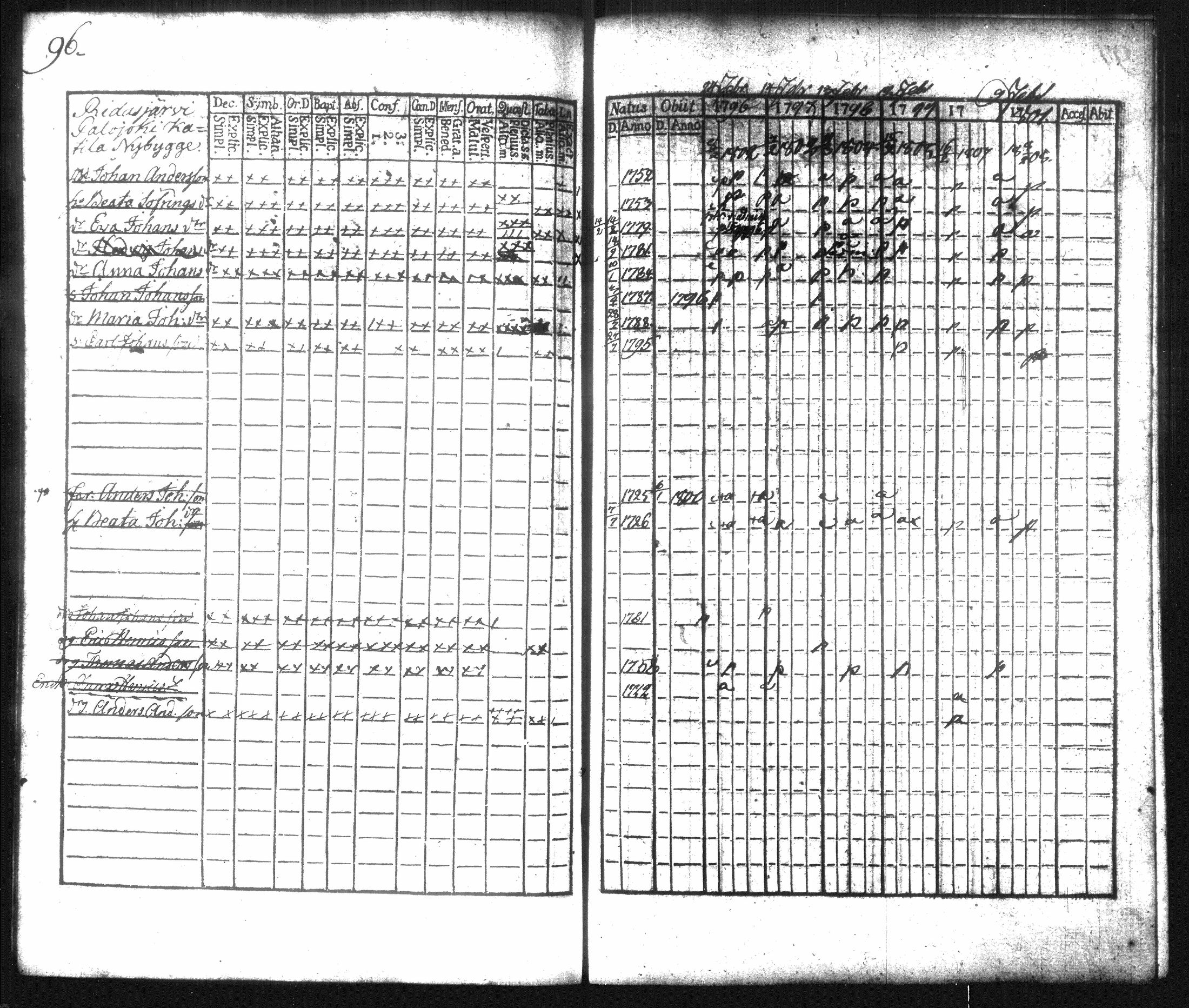 [ kuvat/105.jpg ]