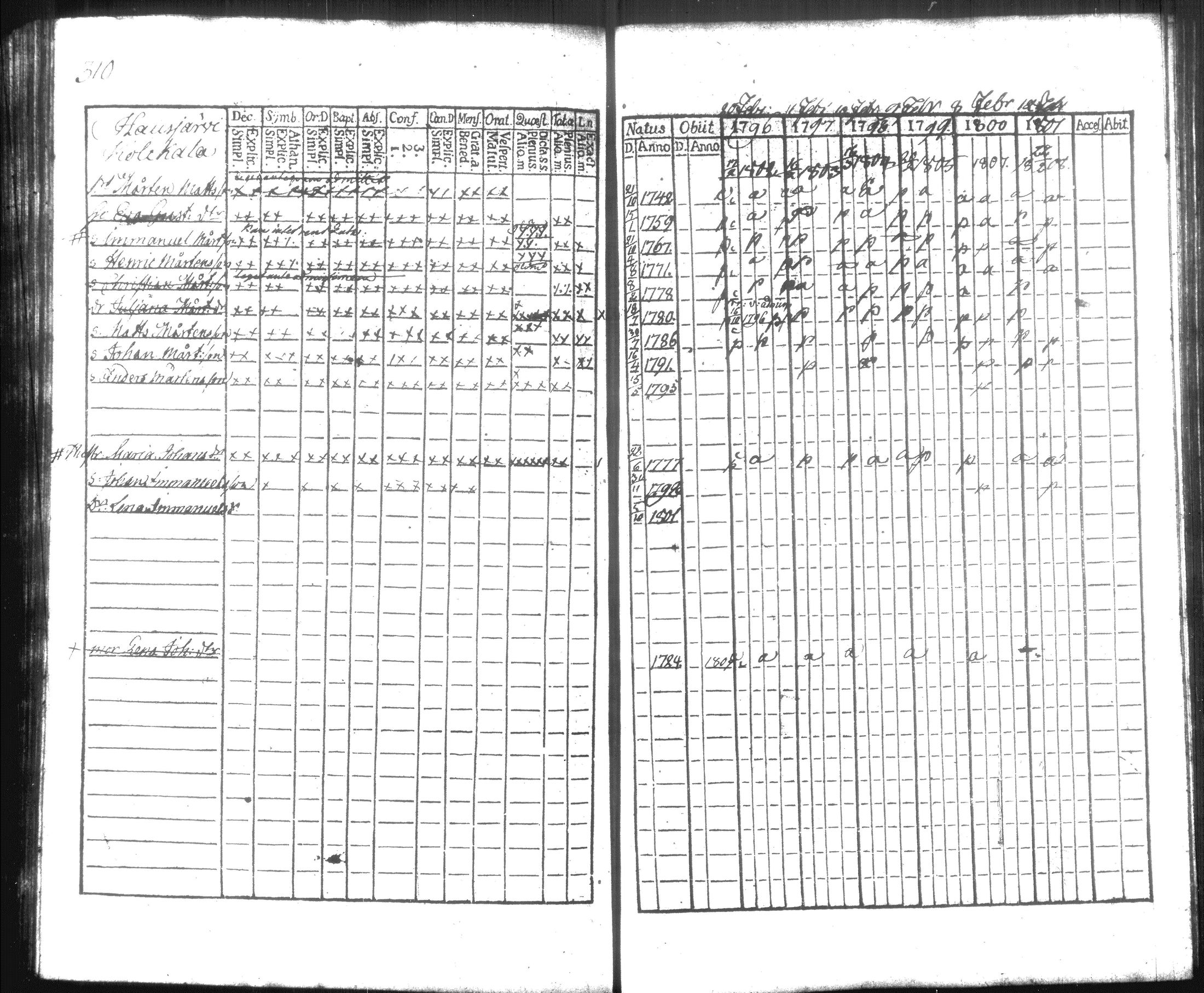 [ kuvat/327.jpg ]