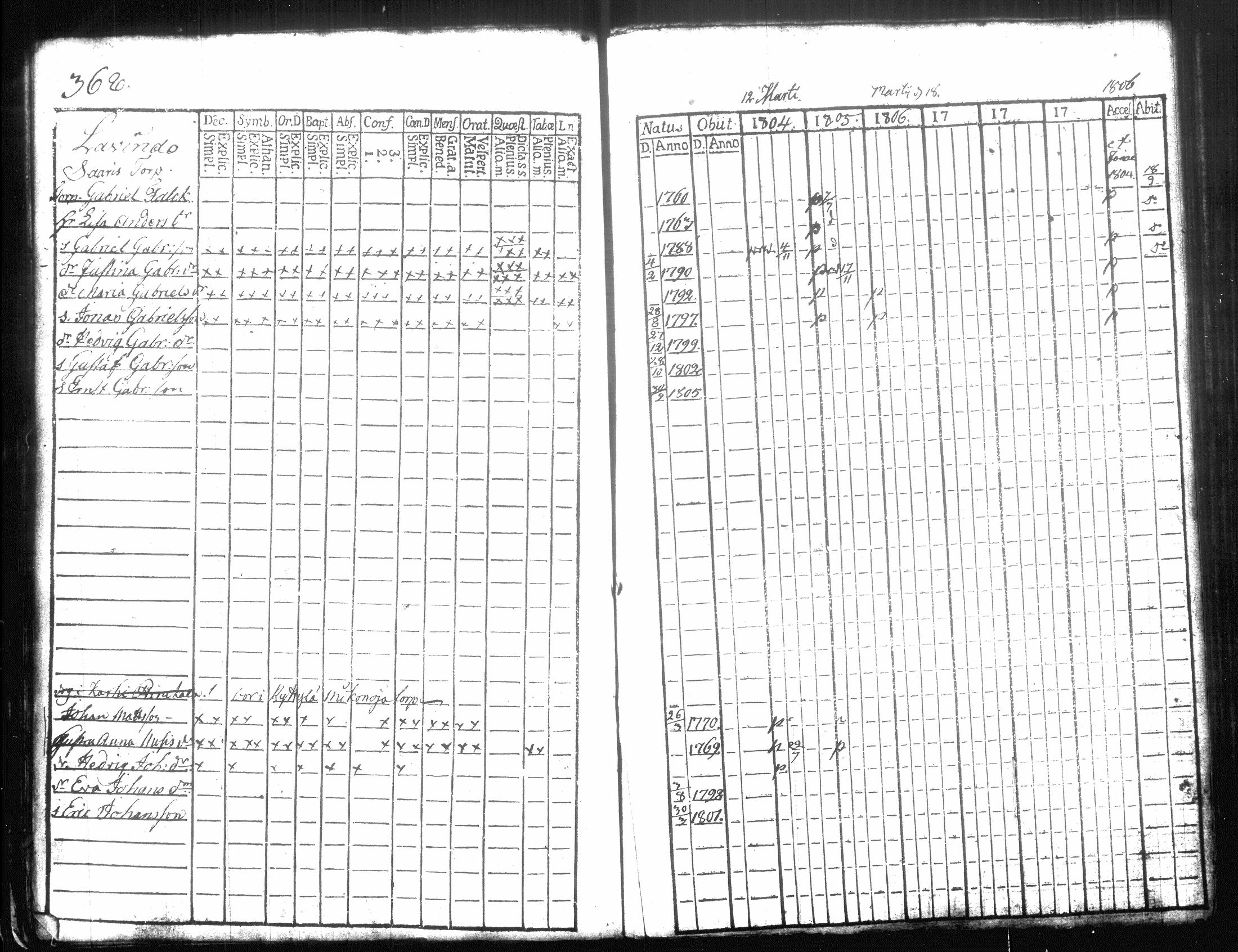 [ kuvat/193.jpg ]