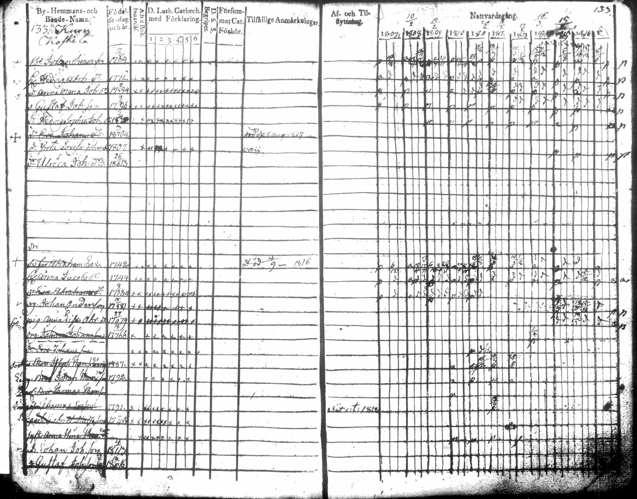 [ kuvat/137.jpg ]