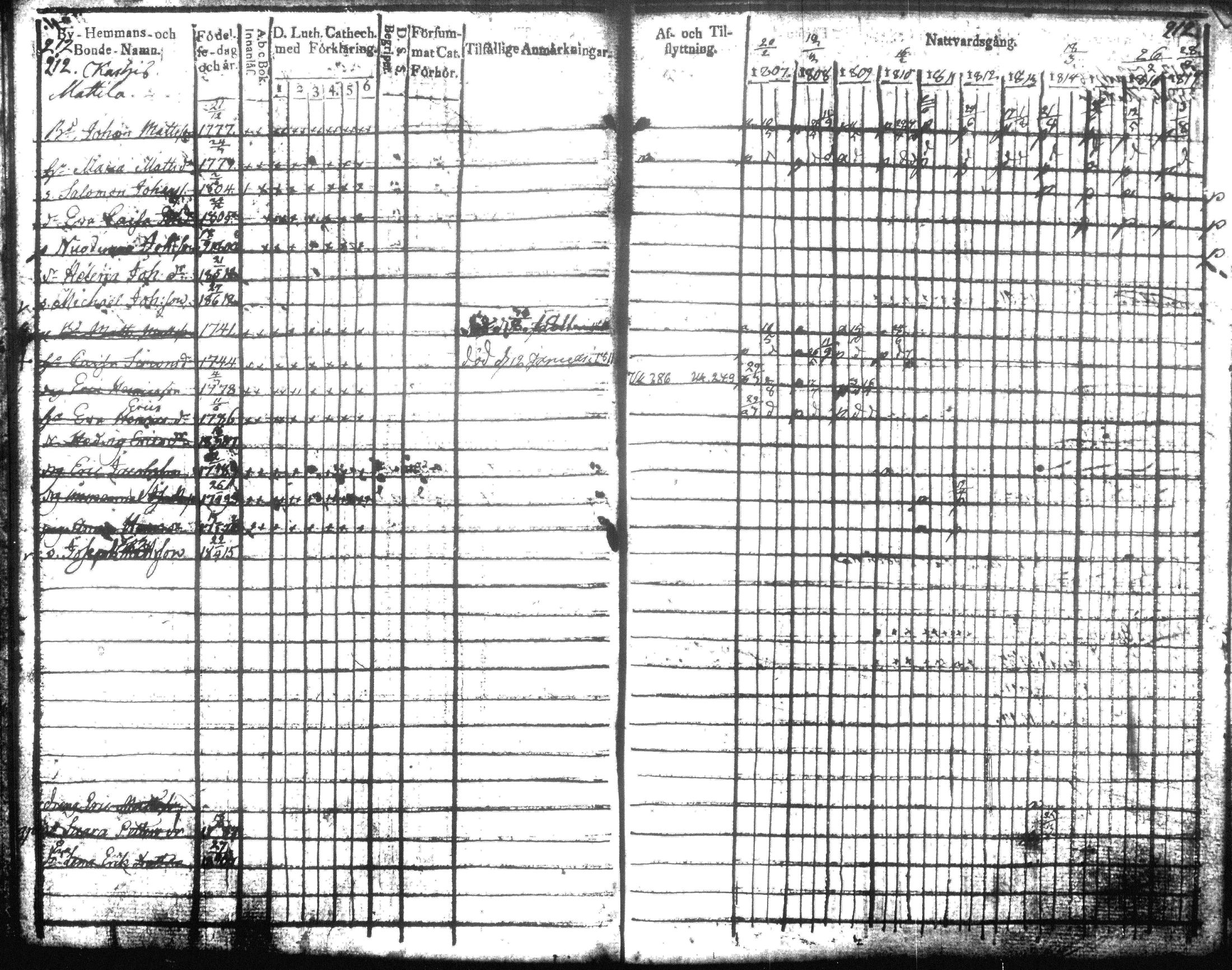 [ kuvat/222.jpg ]