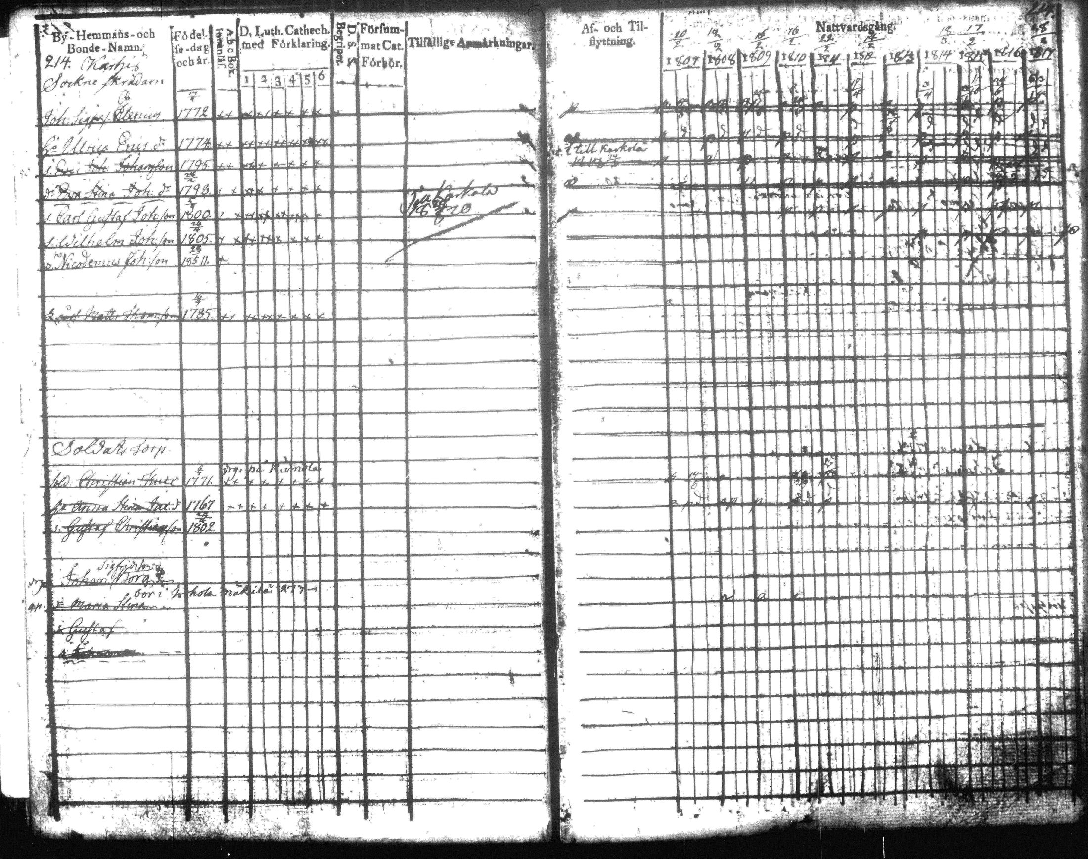 [ kuvat/224.jpg ]