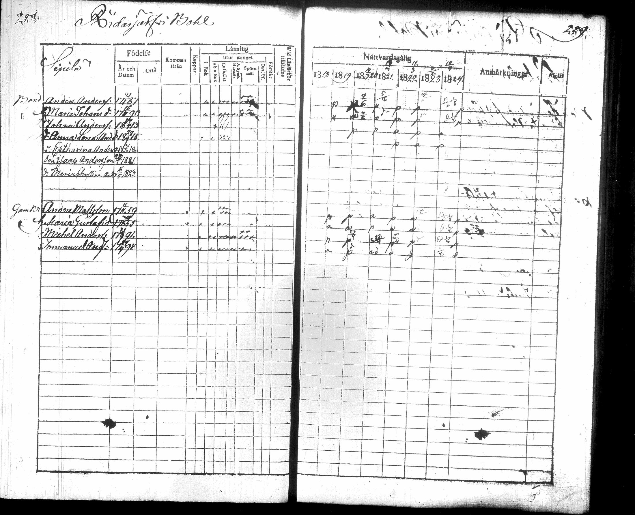[ kuvat/122.jpg ]