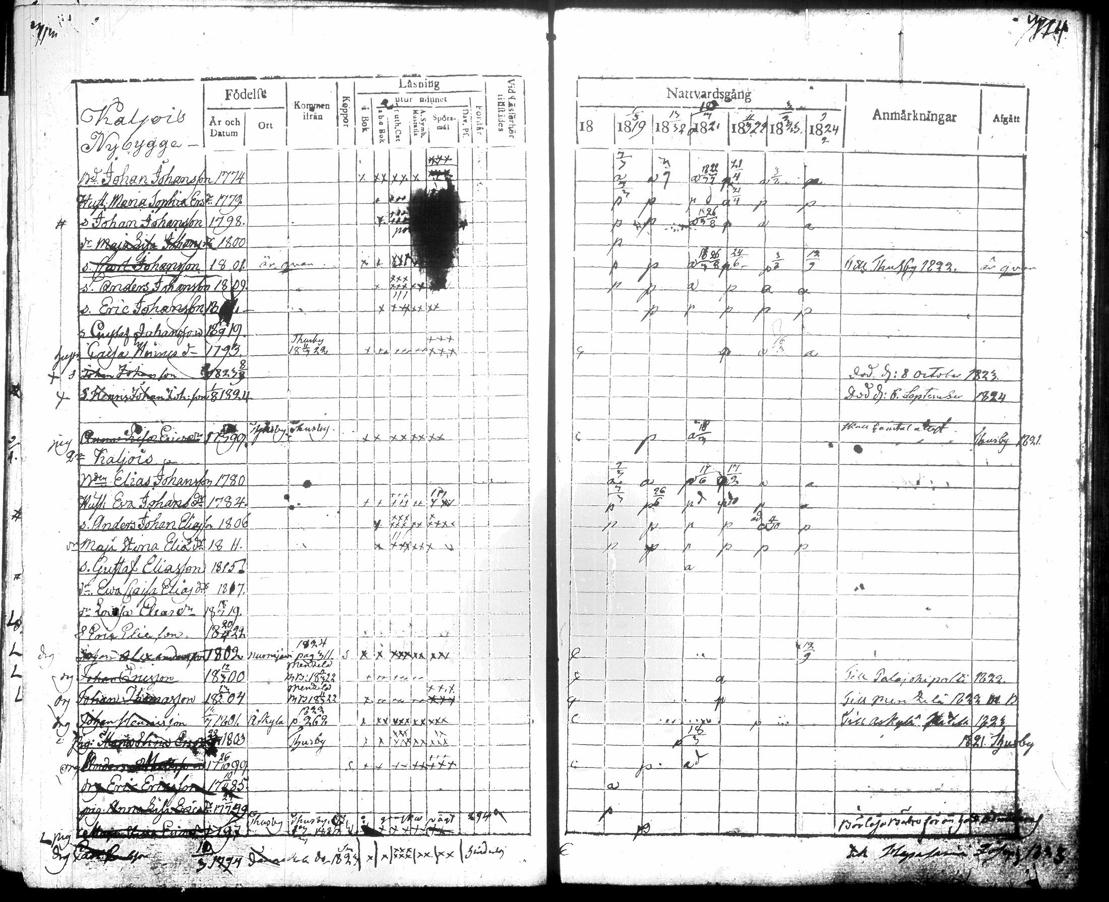 [ kuvat/166.jpg ]