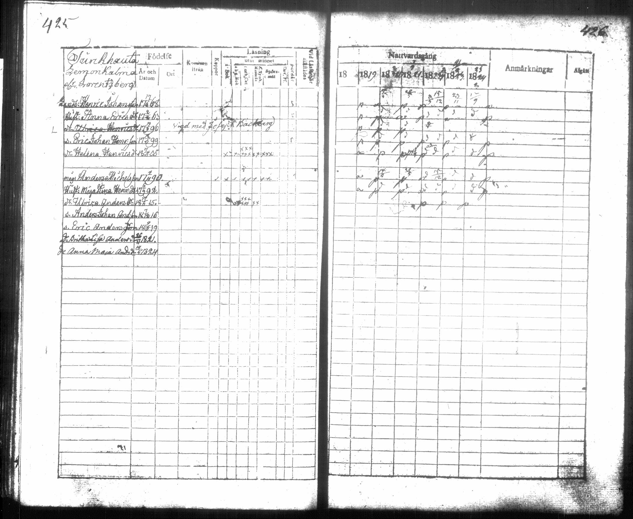 [ kuvat/221.jpg ]