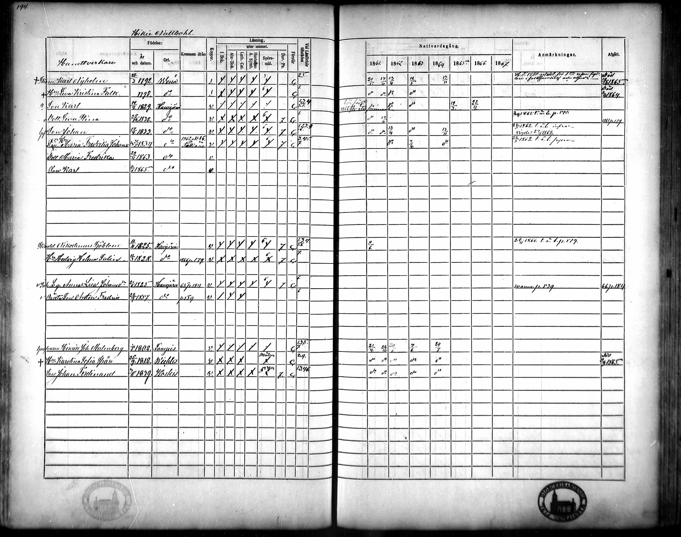 [ kuvat/190.jpg ]