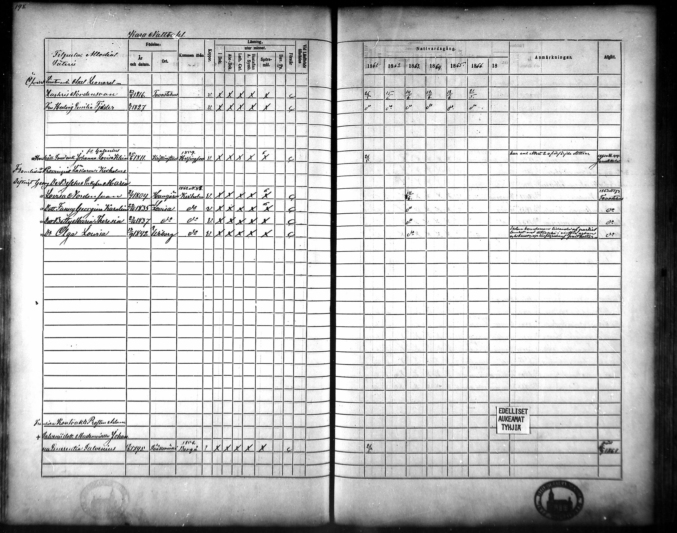 [ kuvat/193.jpg ]
