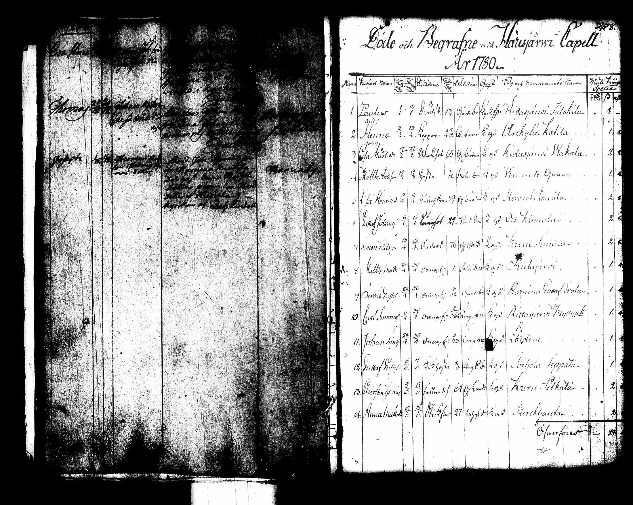 [ kuvat/174.jpg ]