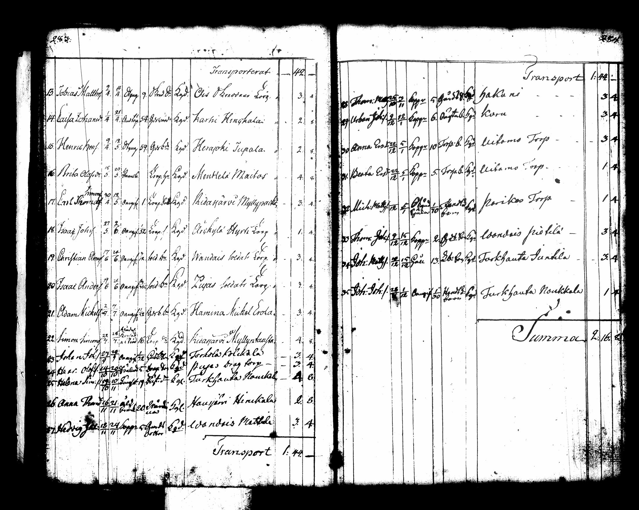 [ kuvat/177.jpg ]