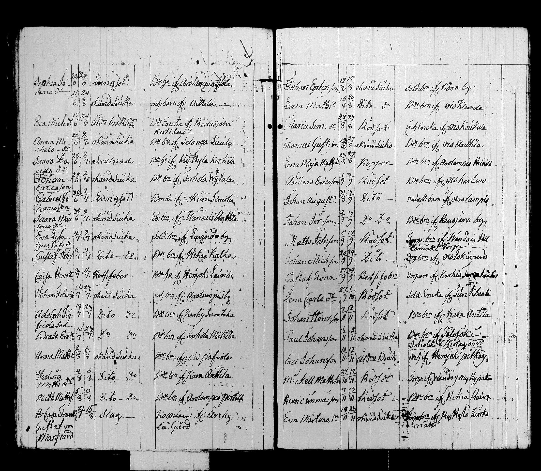 [ kuvat/141.jpg ]