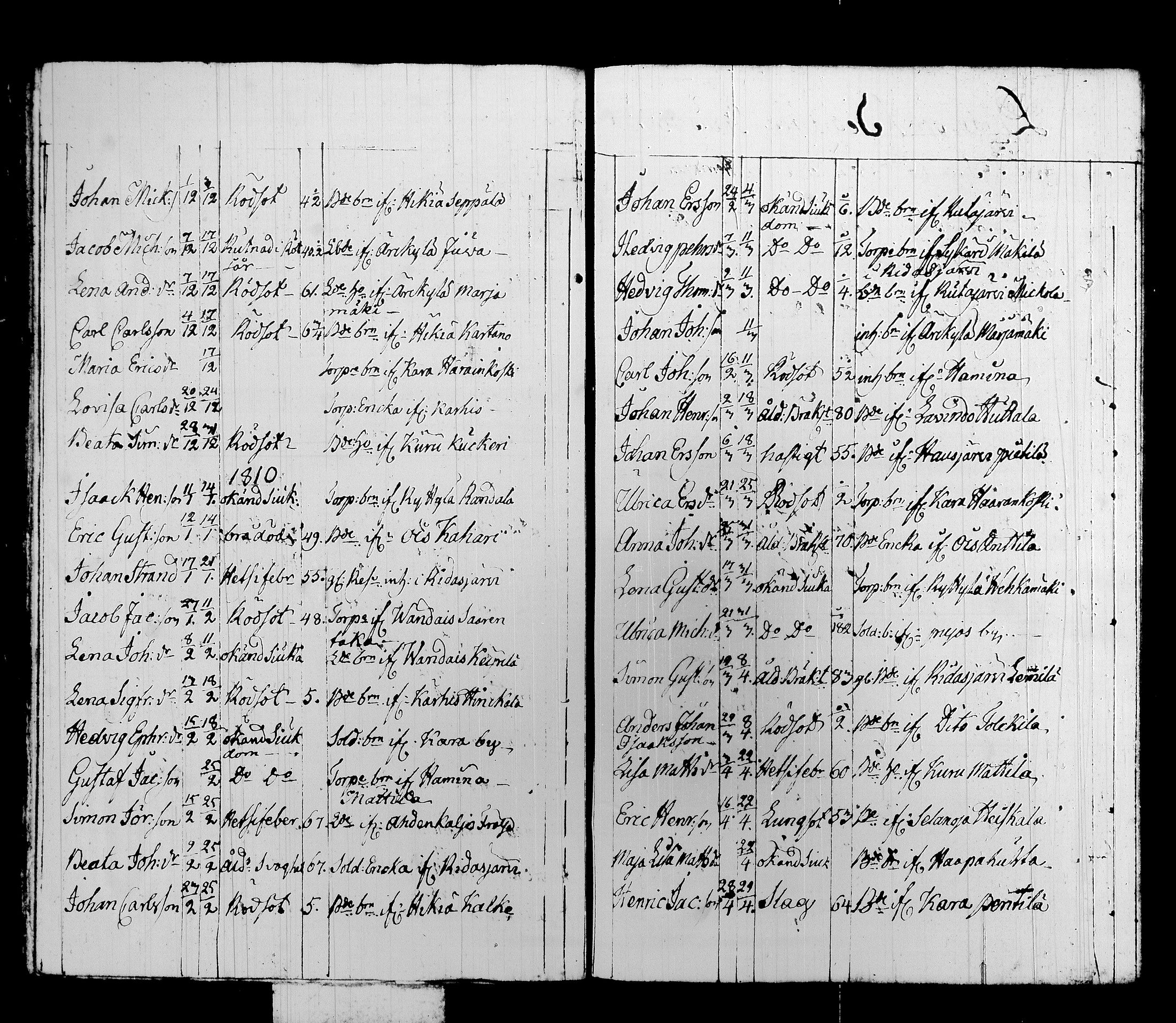 [ kuvat/142.jpg ]
