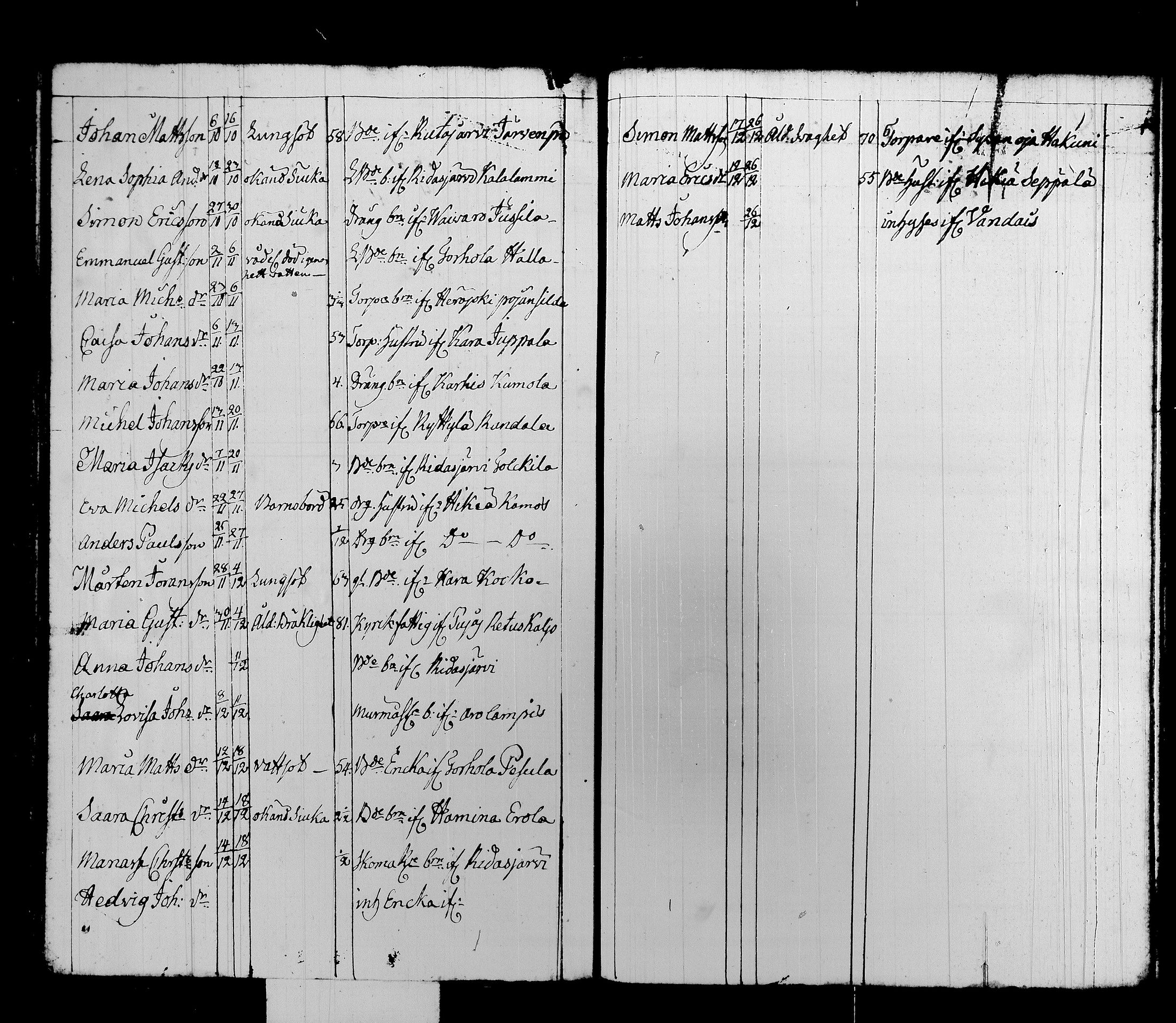 [ kuvat/154.jpg ]