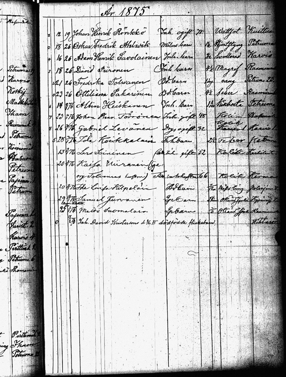 [ kuvat/248.jpg ]