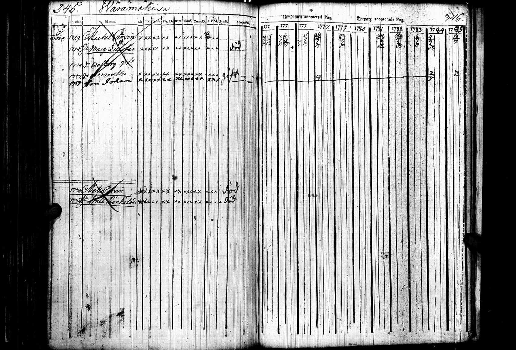 [ kuvat/172.jpg ]
