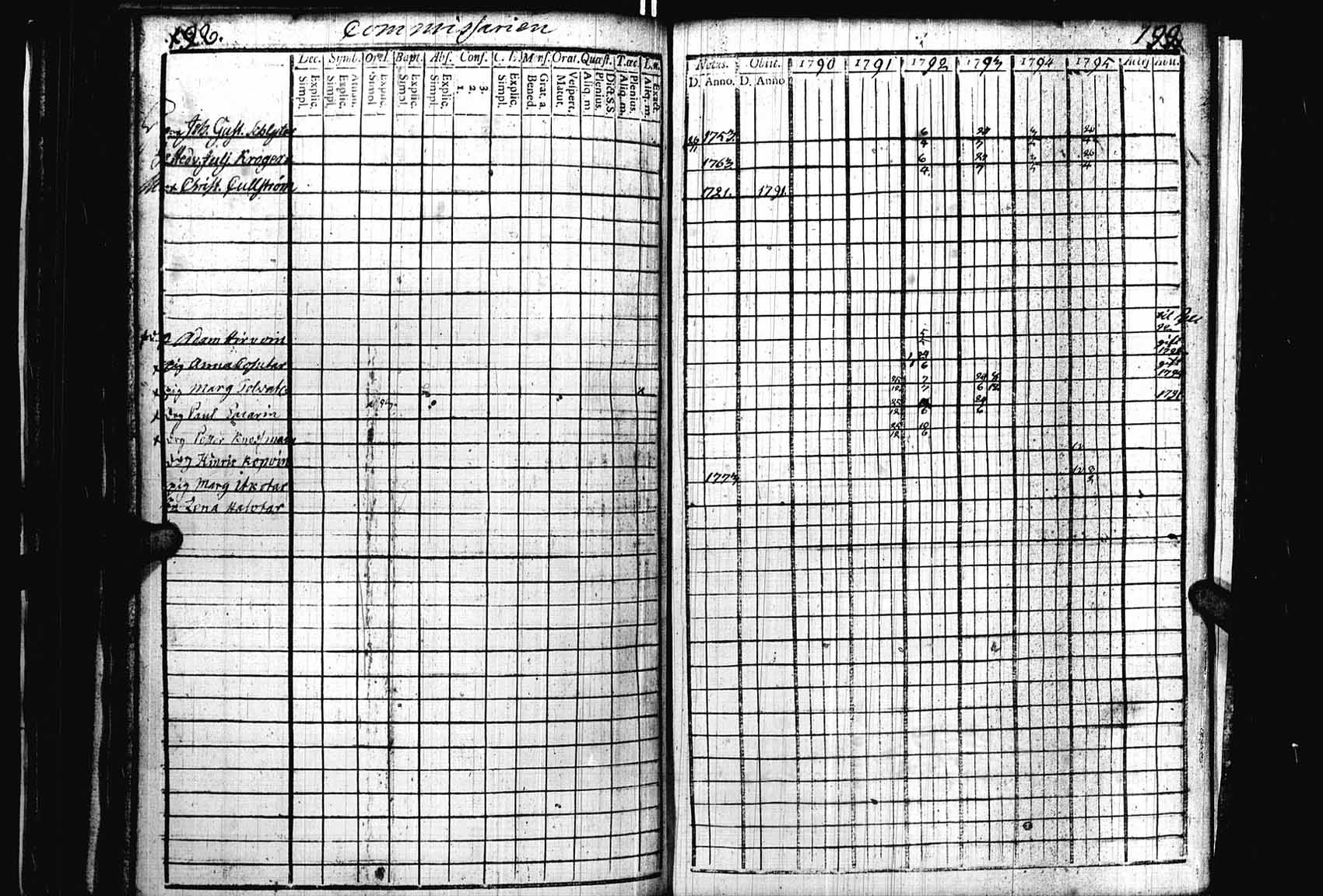 [ kuvat/102.jpg ]