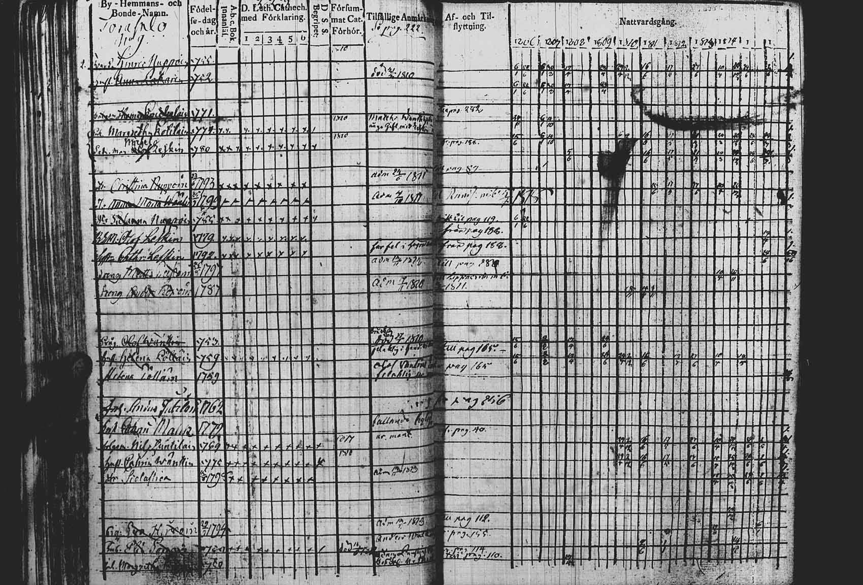 [ kuvat/226.jpg ]