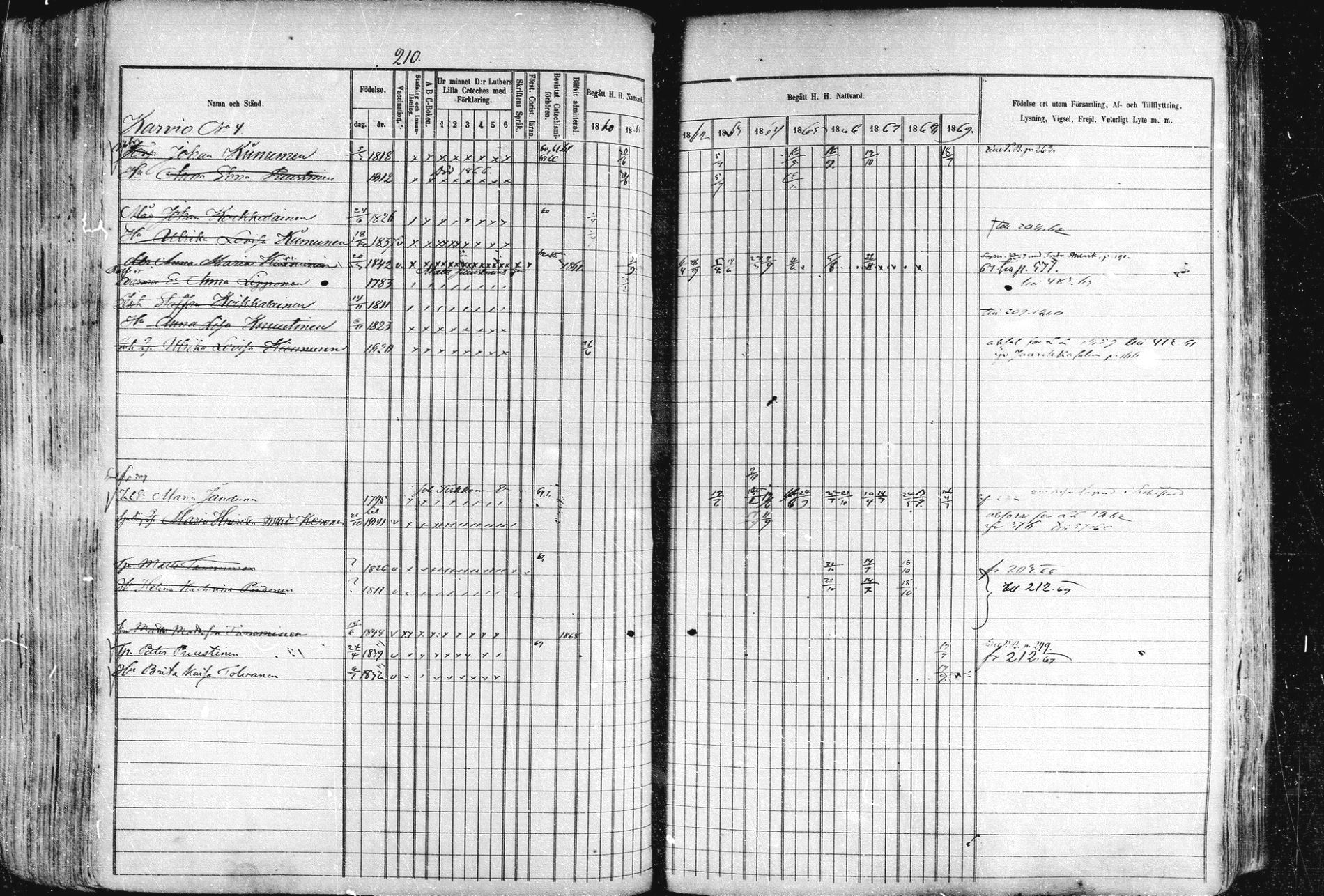 [ kuvat/210.jpg ]