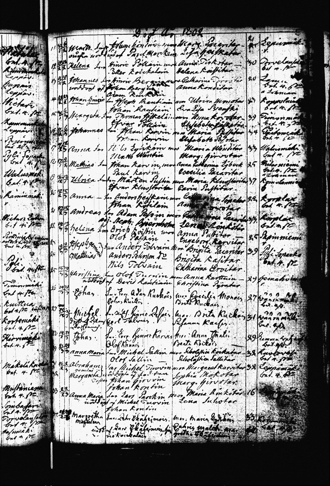 [ kuvat/107.jpg ]