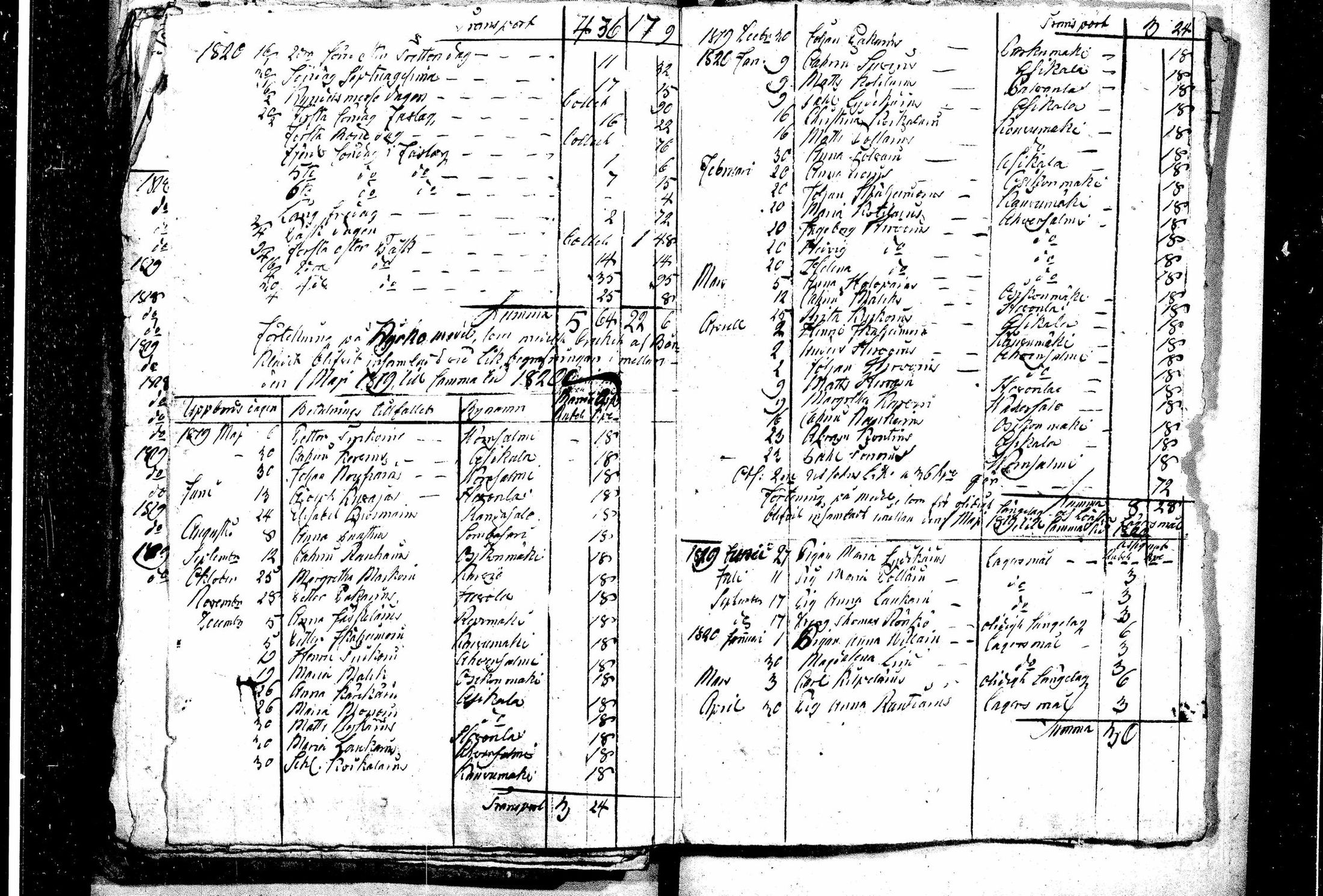 [ kuvat/172.jpg ]