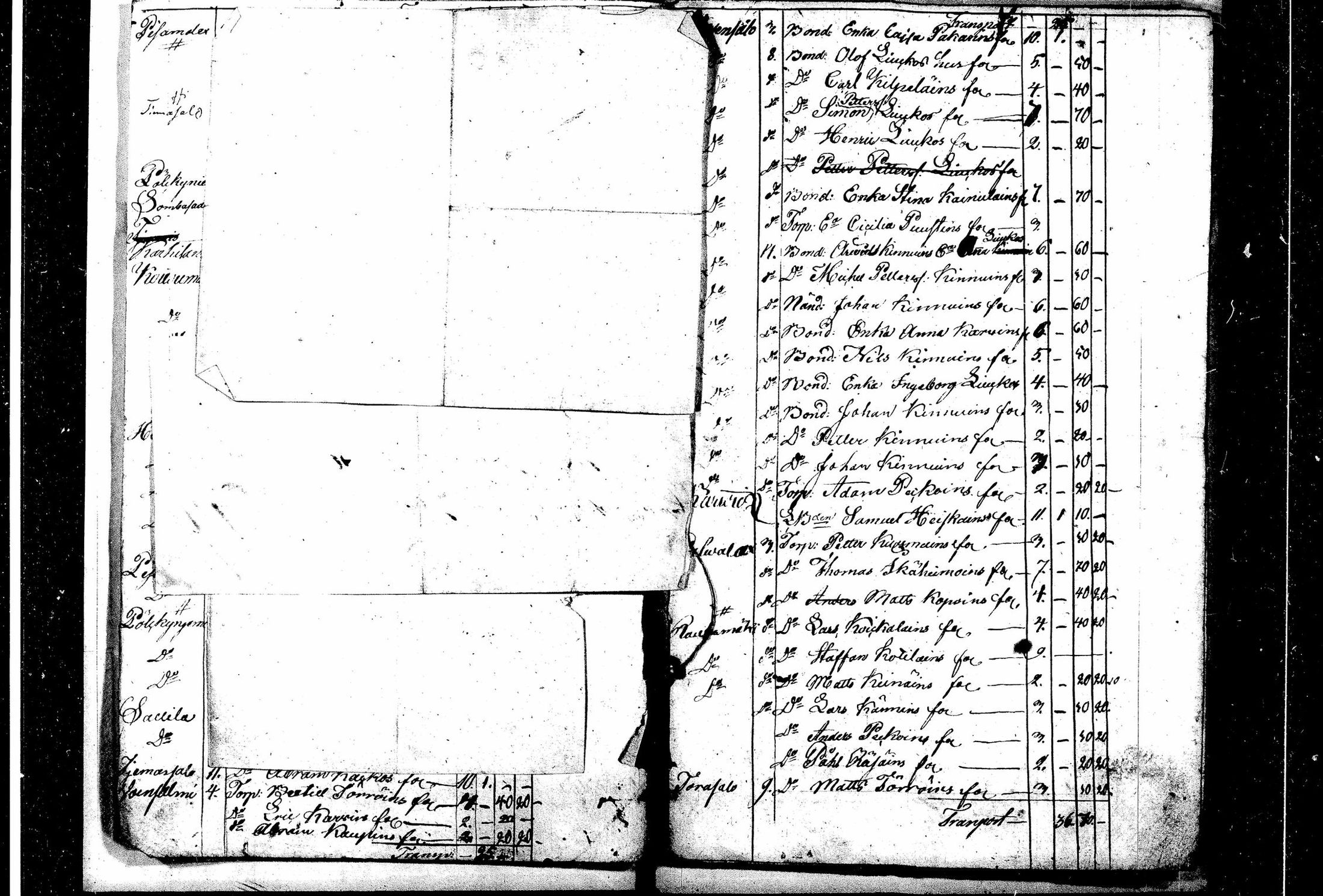 [ kuvat/223.jpg ]
