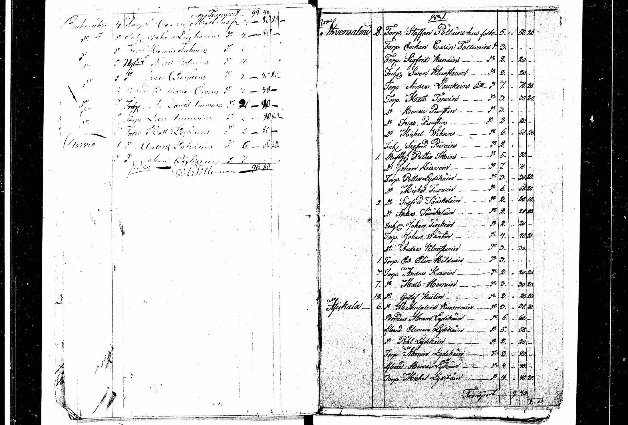 [ kuvat/228.jpg ]
