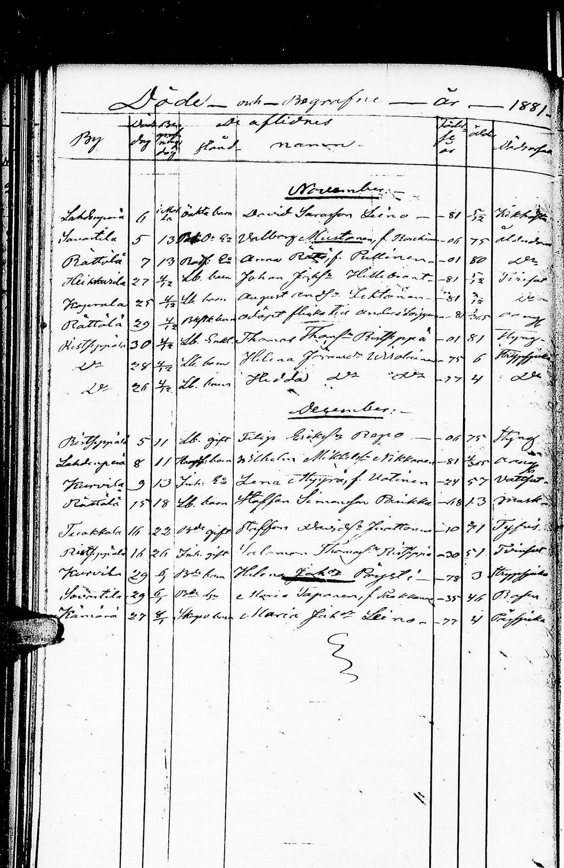 [ kuvat/77.jpg ]