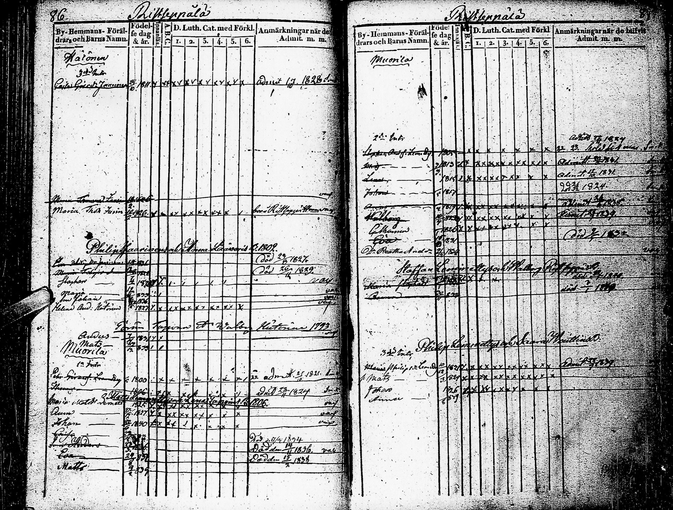 [ kuvat/48.jpg ]