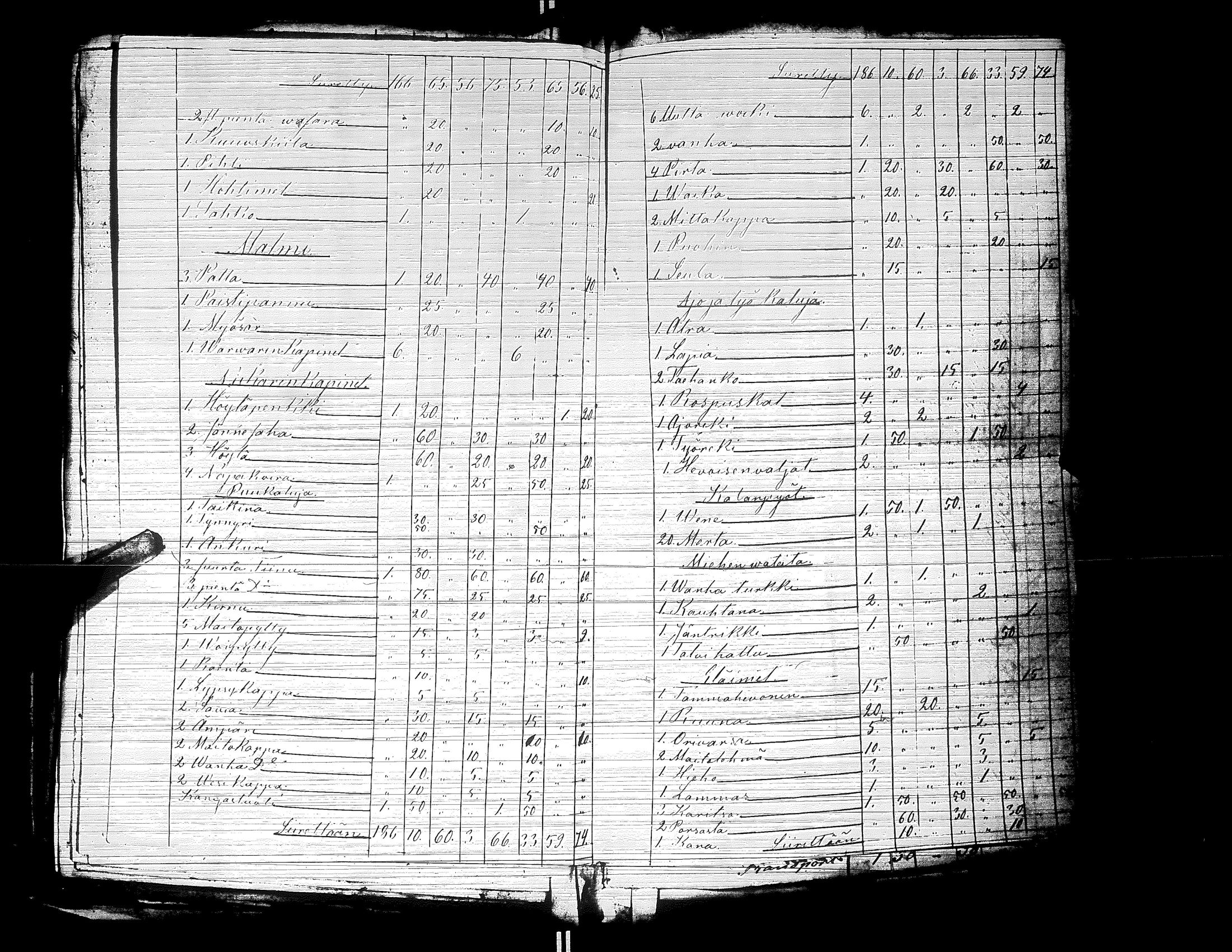 [ kuvat/197.jpg ]
