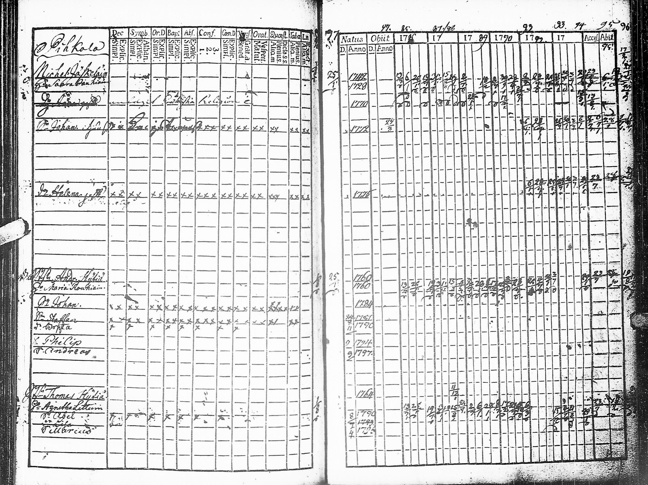 [ kuvat/112.jpg ]