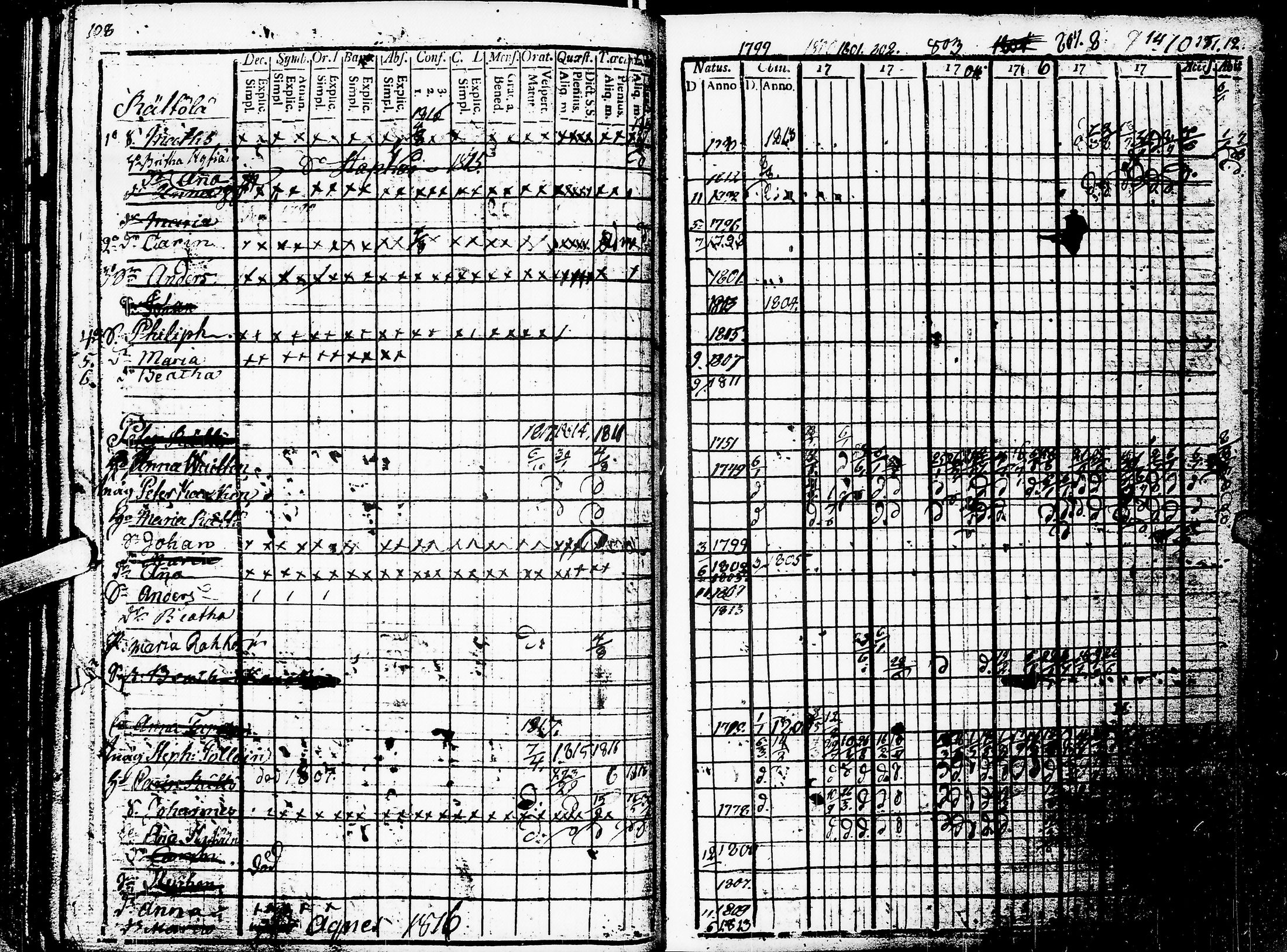 [ kuvat/110.jpg ]