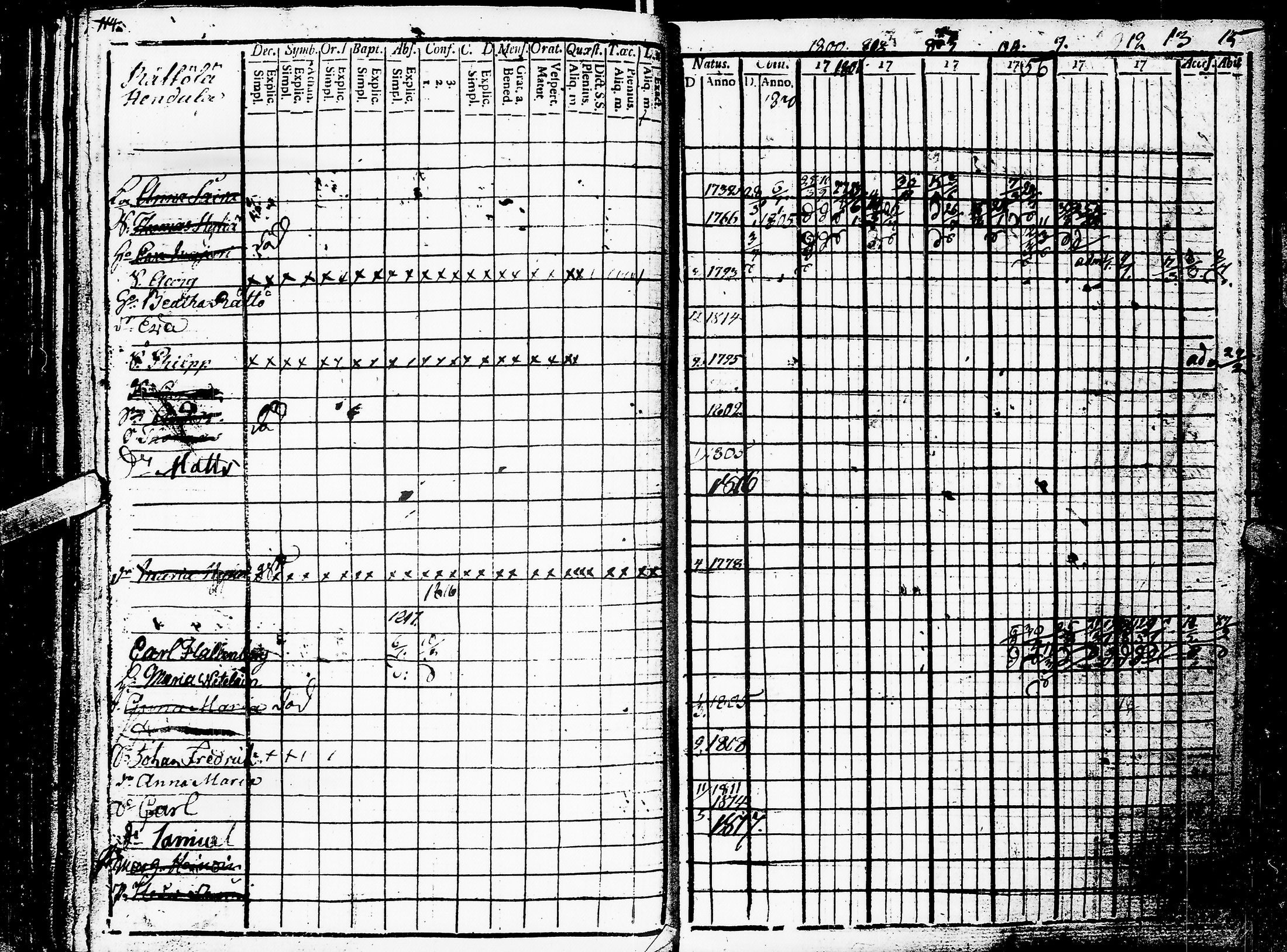 [ kuvat/116.jpg ]