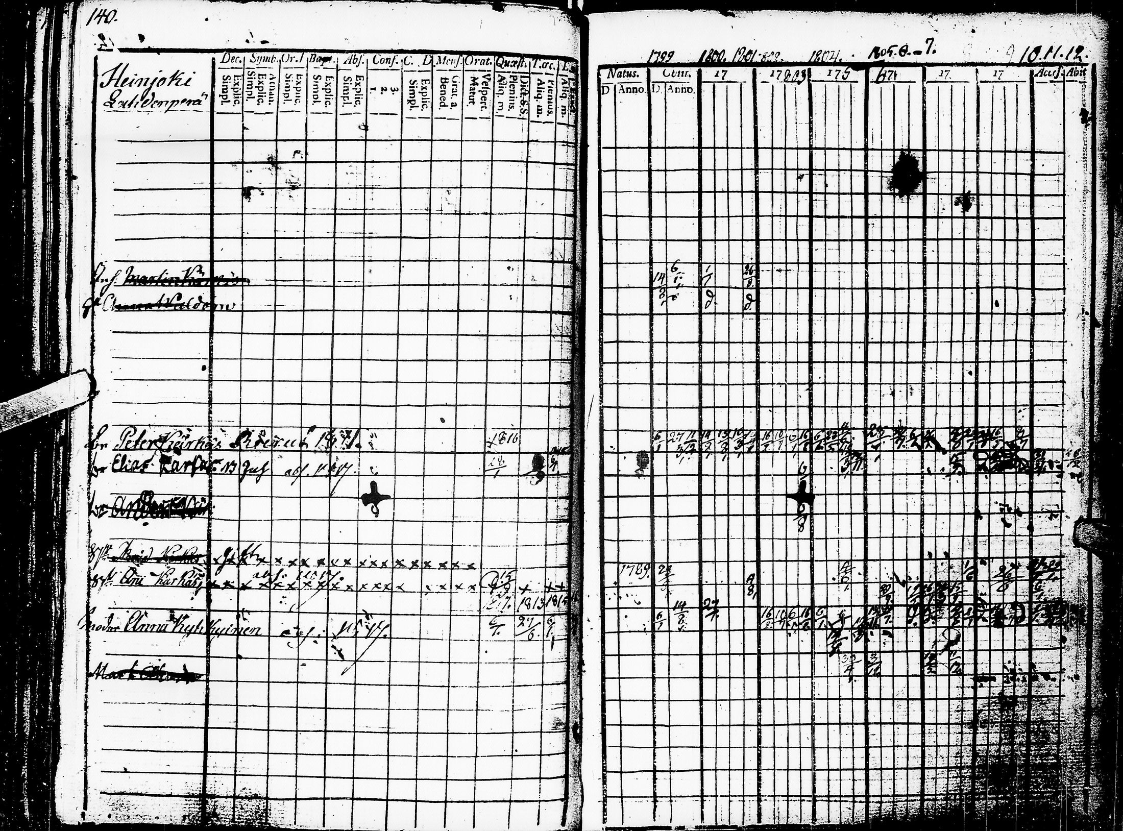 [ kuvat/142.jpg ]