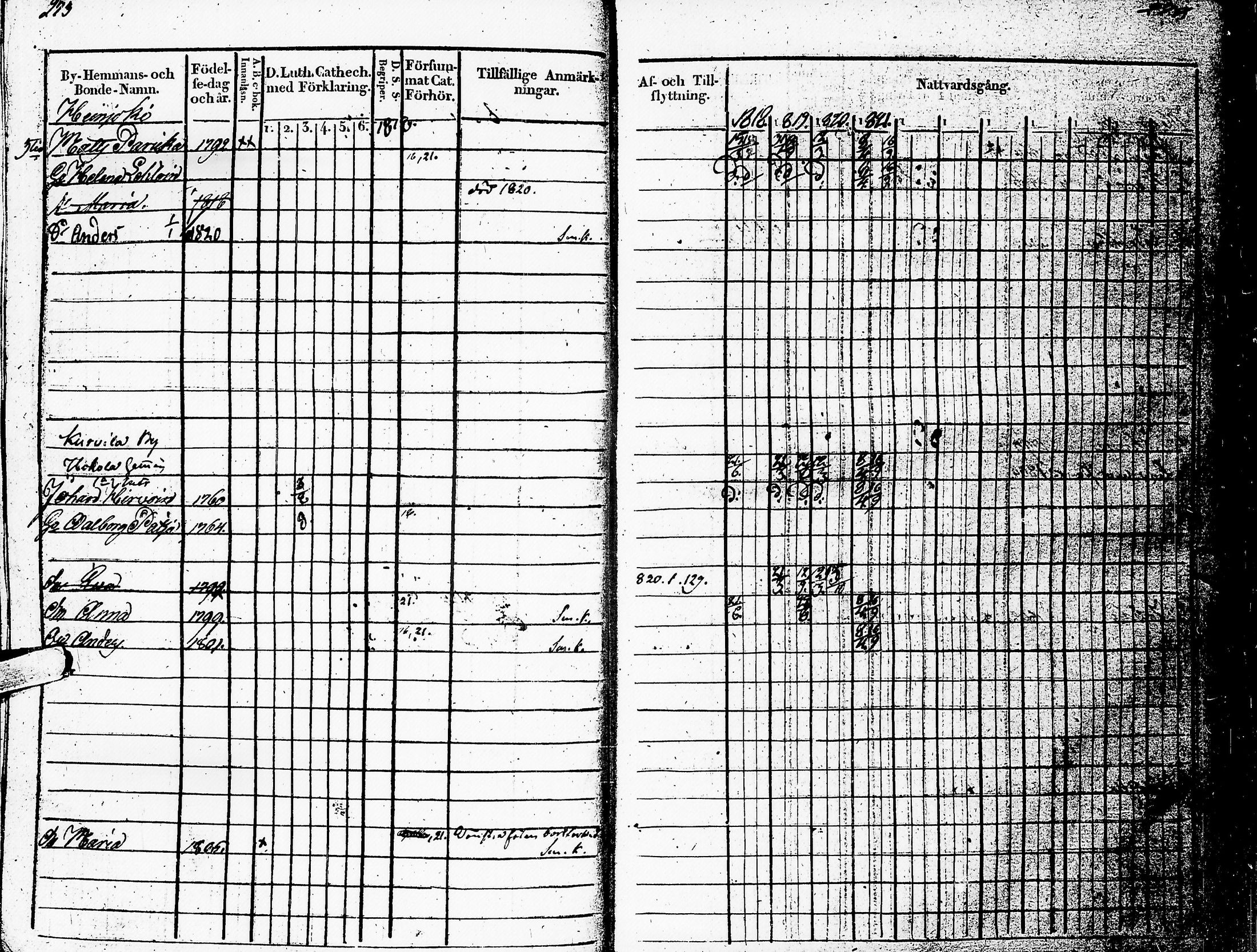 [ kuvat/179.jpg ]