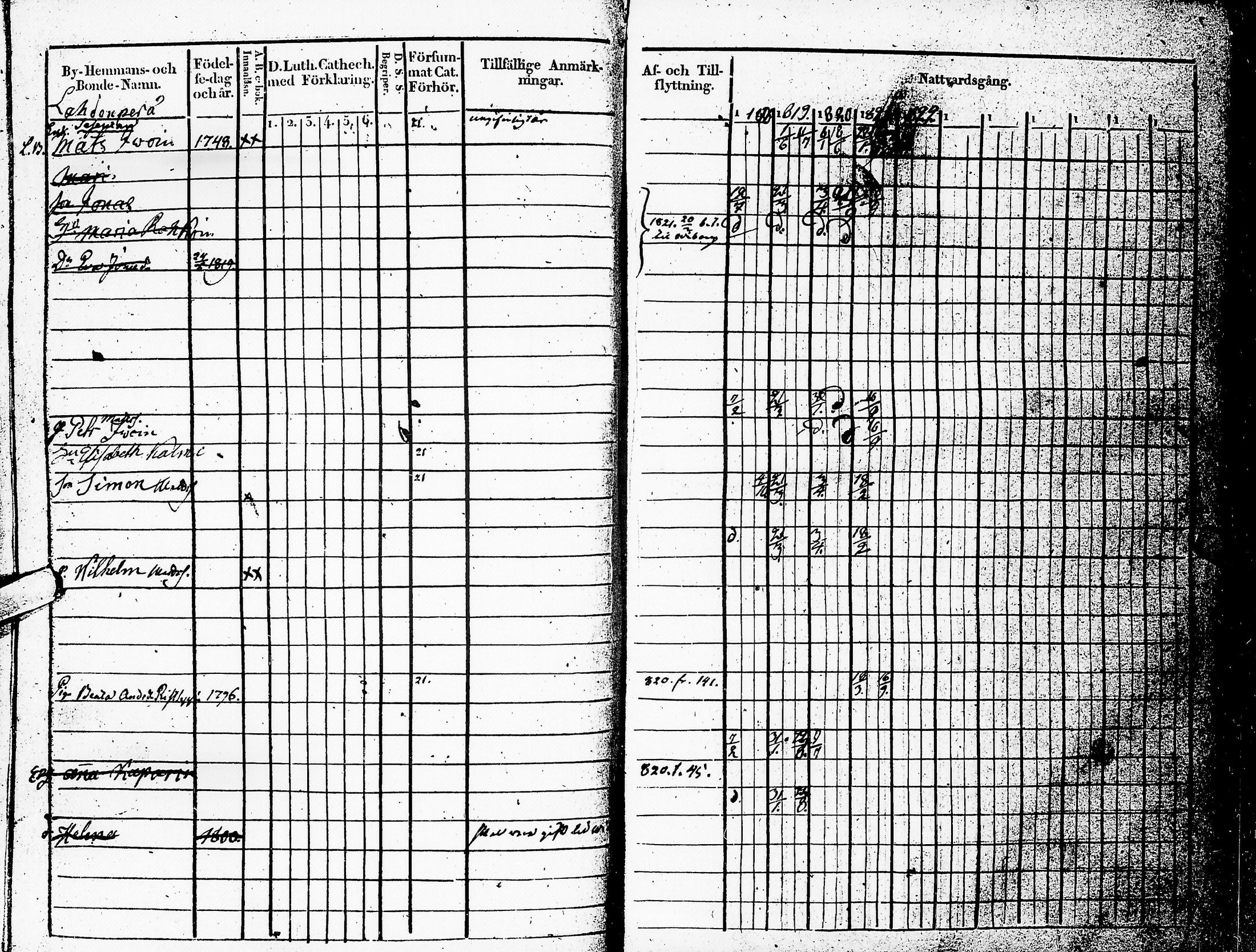 [ kuvat/194.jpg ]