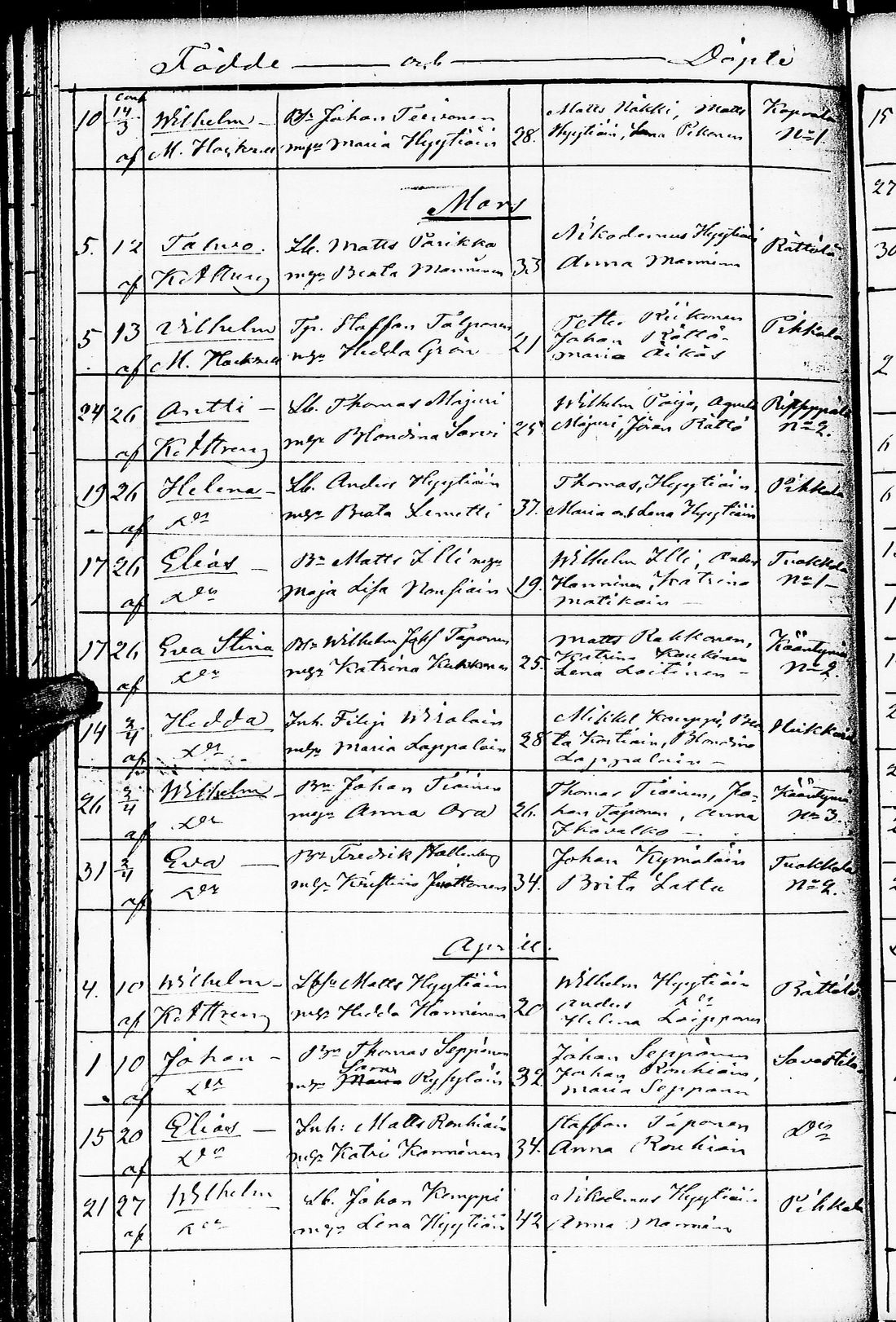 [ kuvat/107.jpg ]
